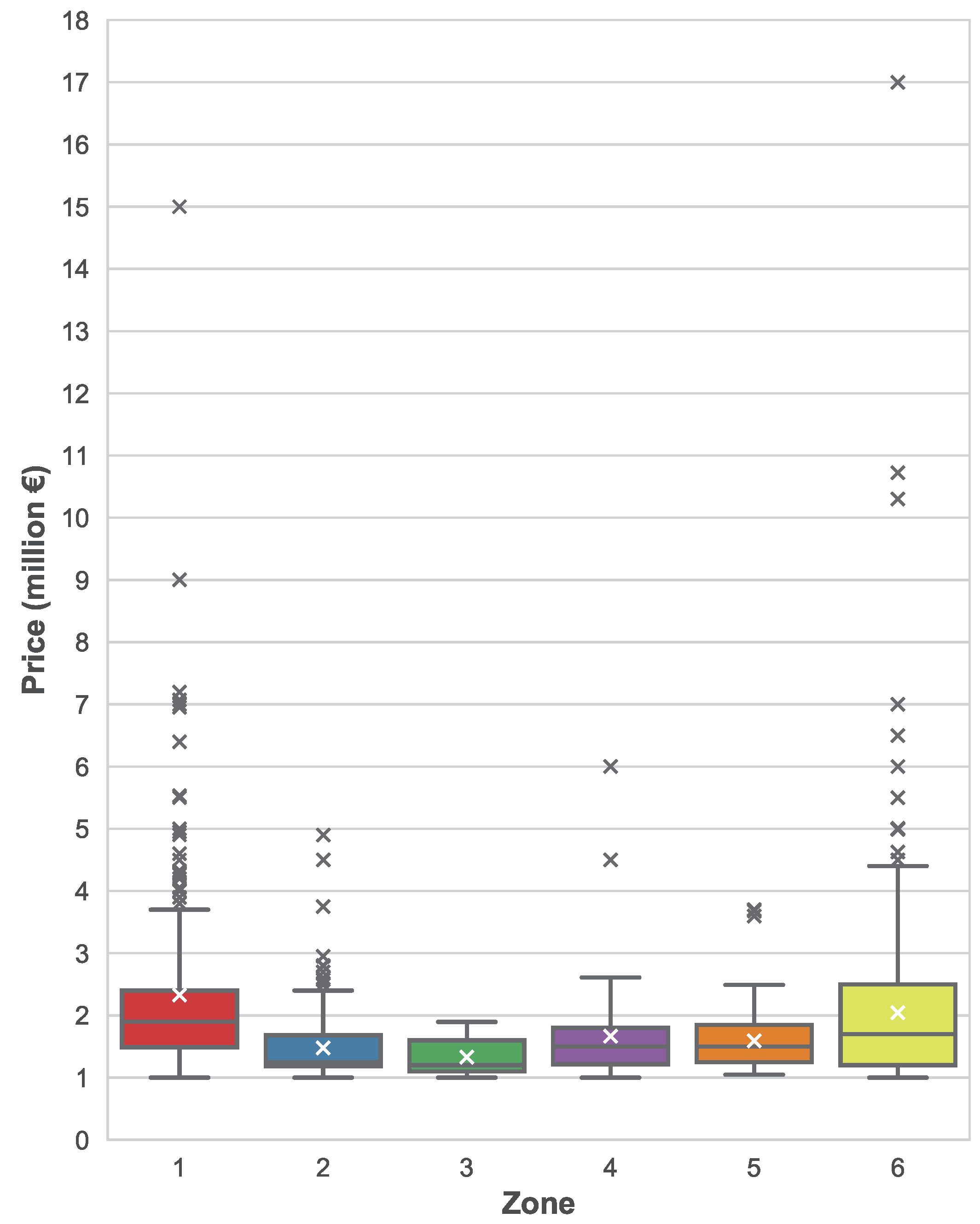 Applsci 08 02321 g005