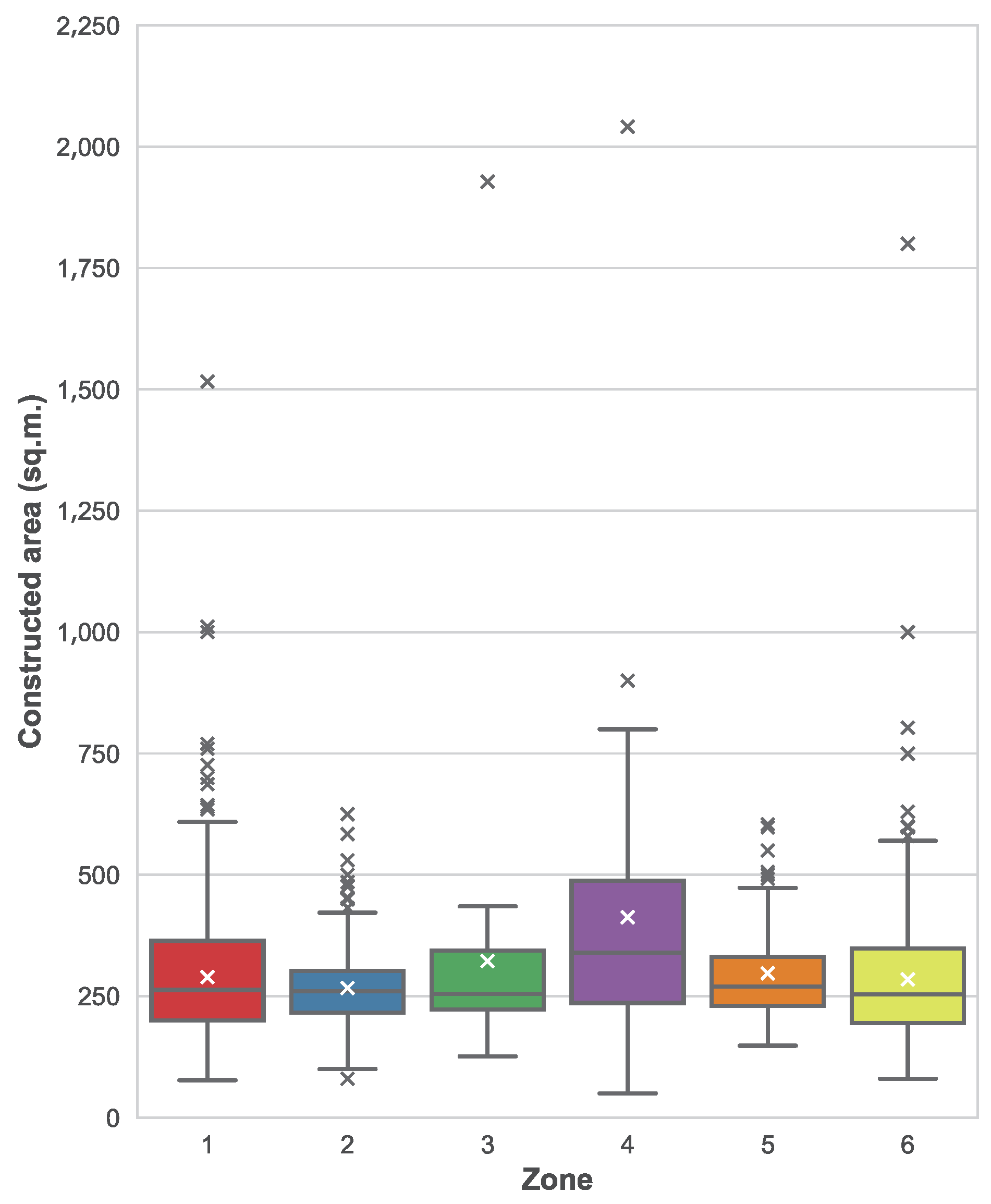 Applsci 08 02321 g006