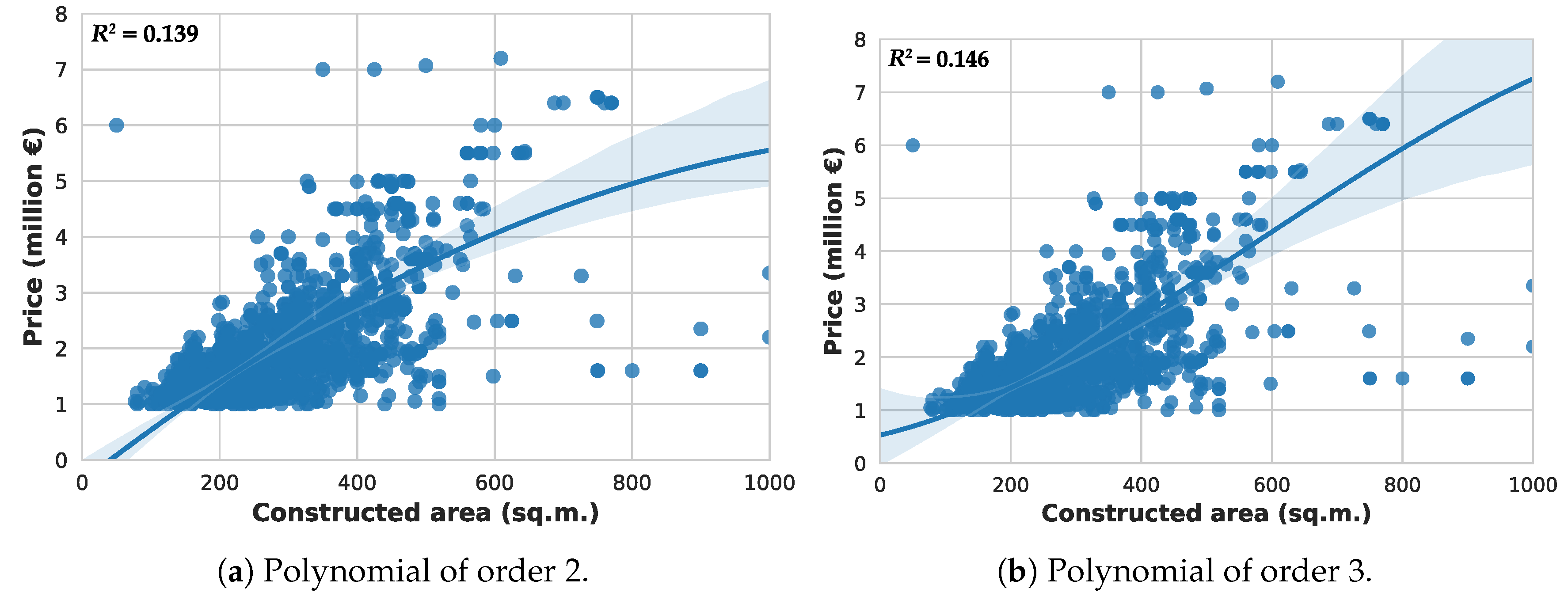 Applsci 08 02321 g008
