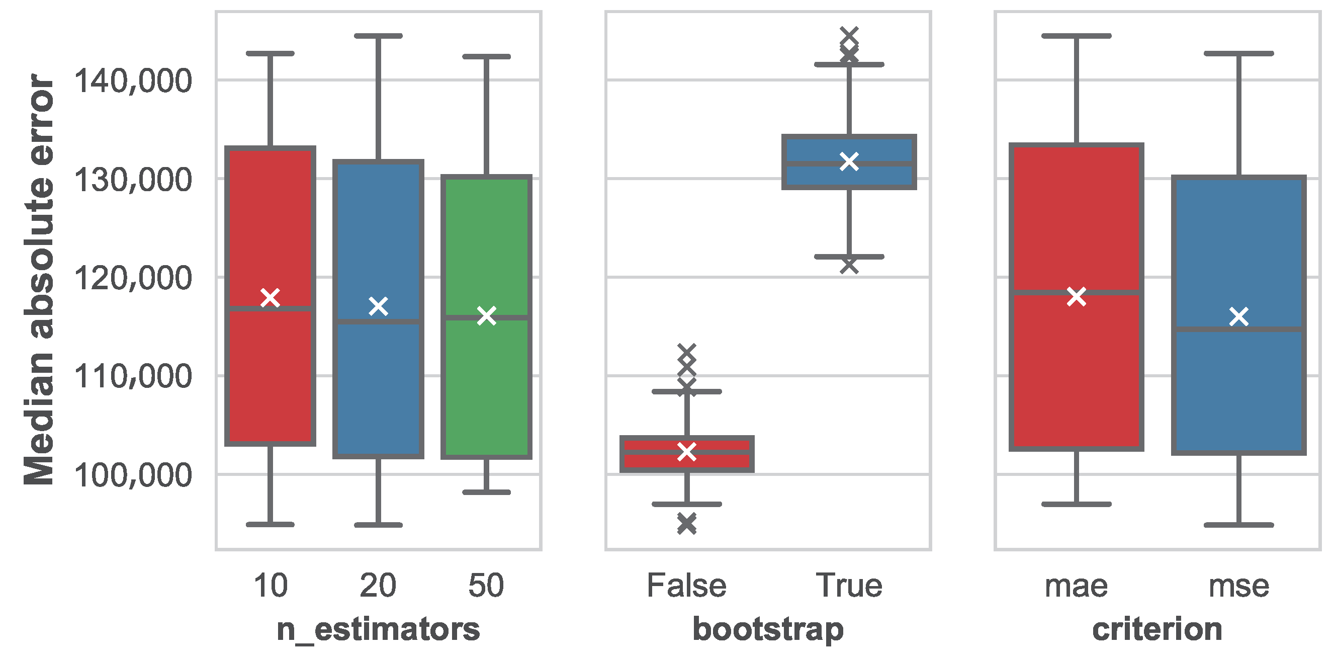 Applsci 08 02321 g010