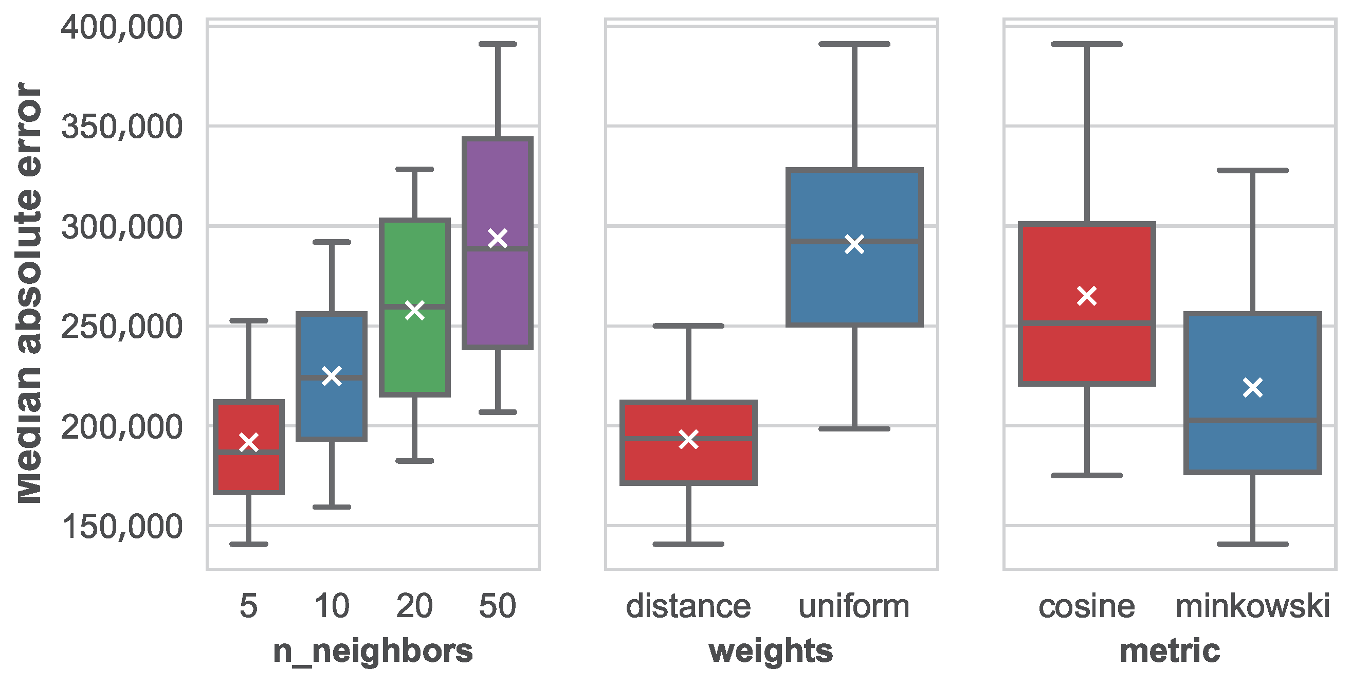 Applsci 08 02321 g011