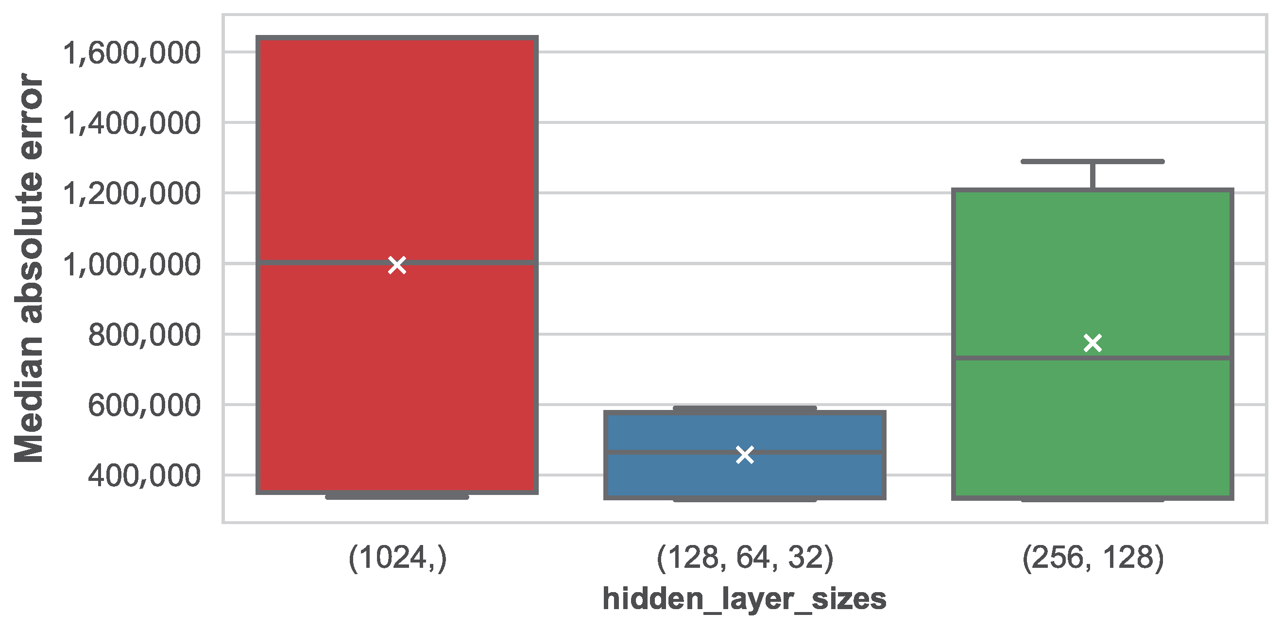 Applsci 08 02321 g012