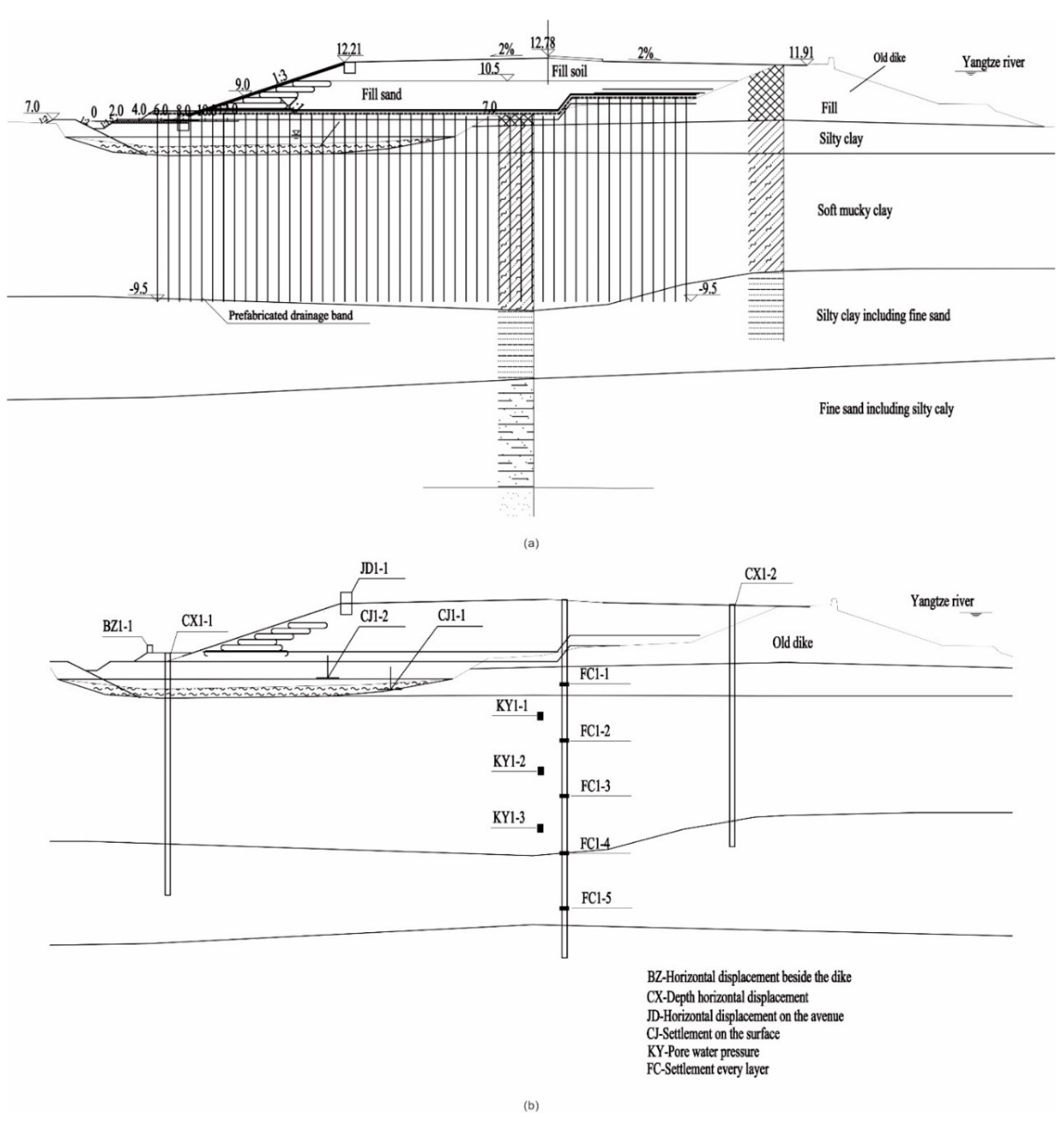 Applsci 08 02334 g003