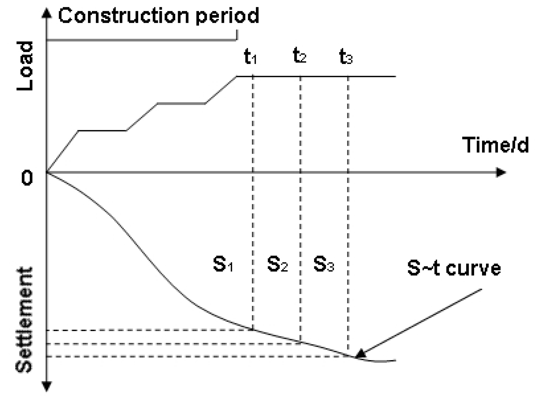 Applsci 08 02334 g006