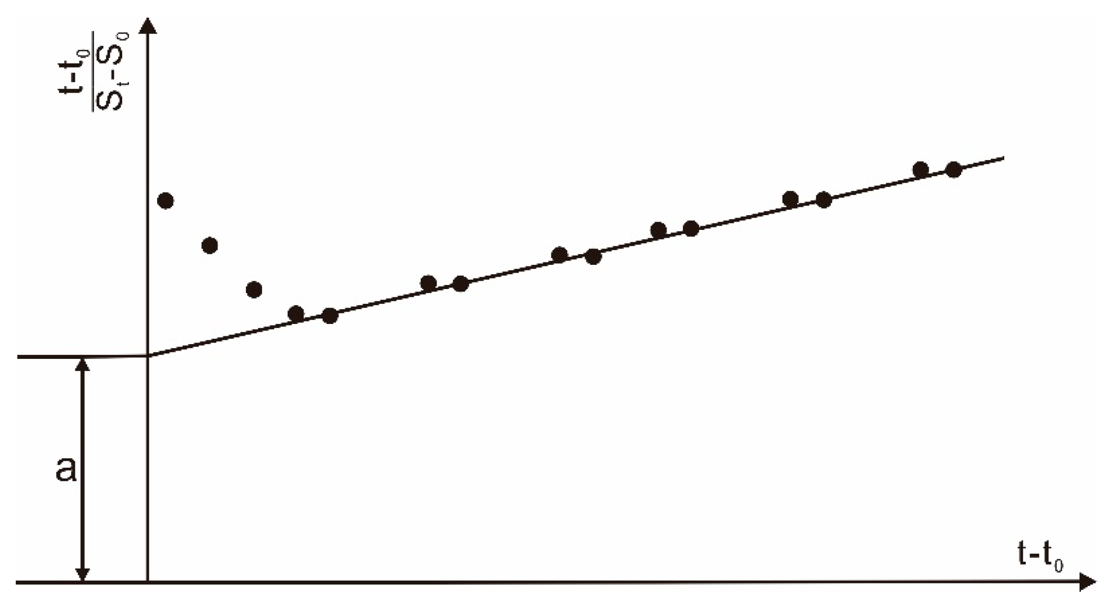 Applsci 08 02334 g007