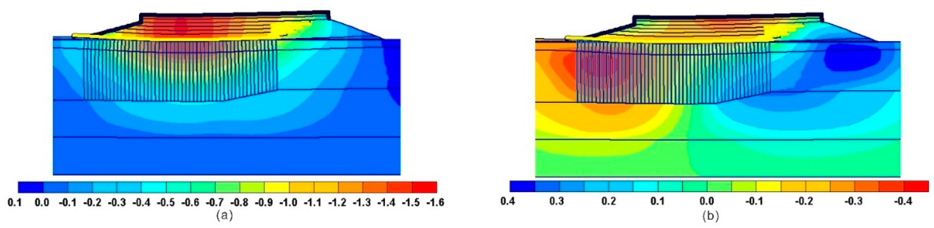 Applsci 08 02334 g010