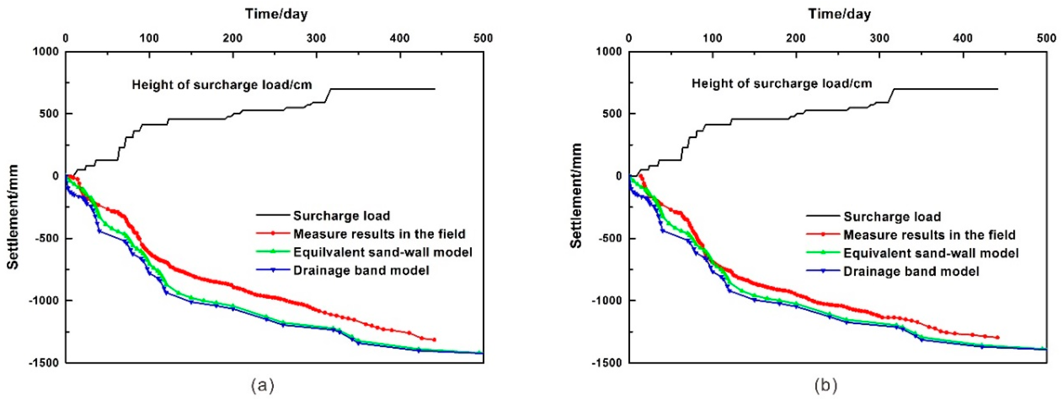 Applsci 08 02334 g015