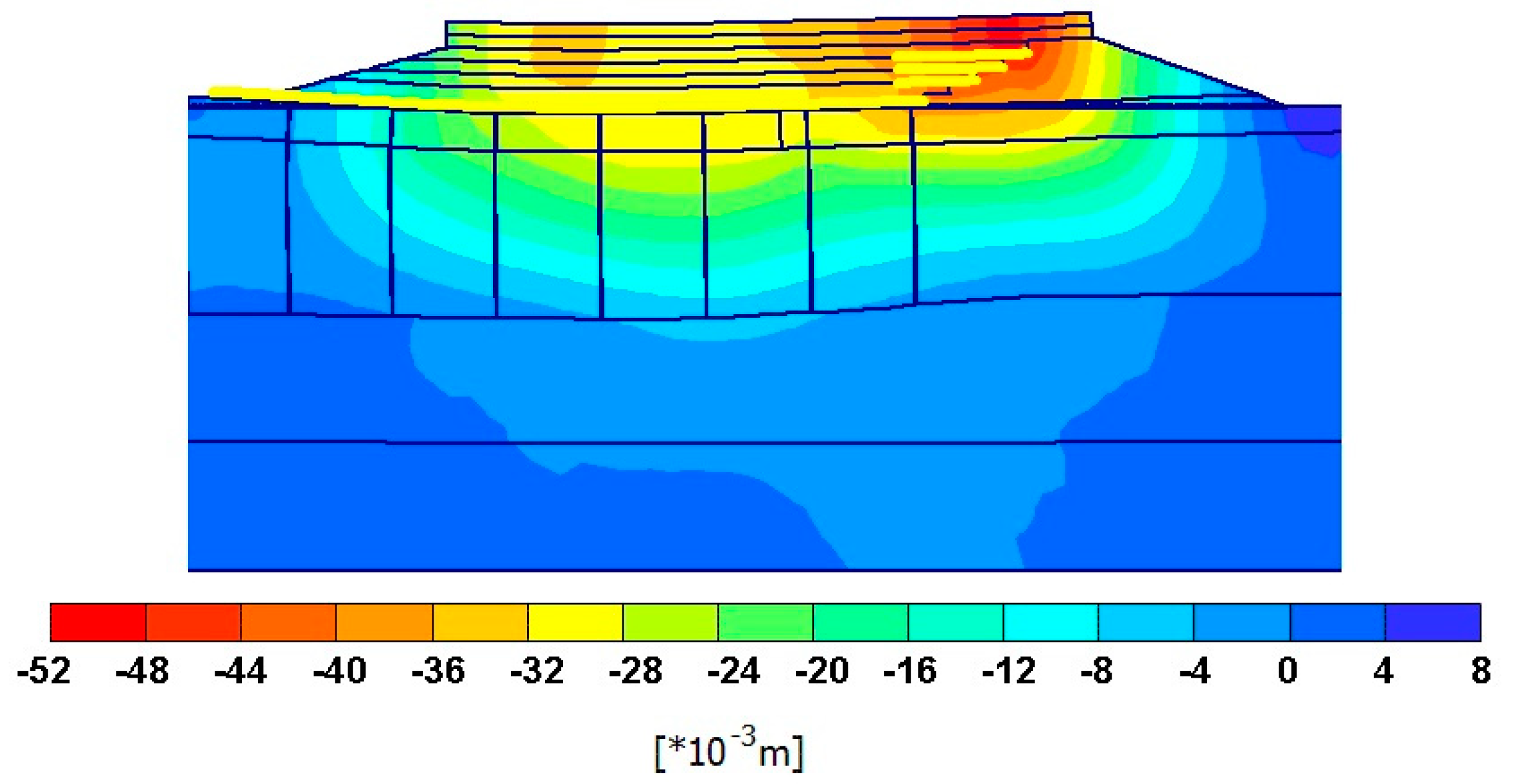 Applsci 08 02334 g016