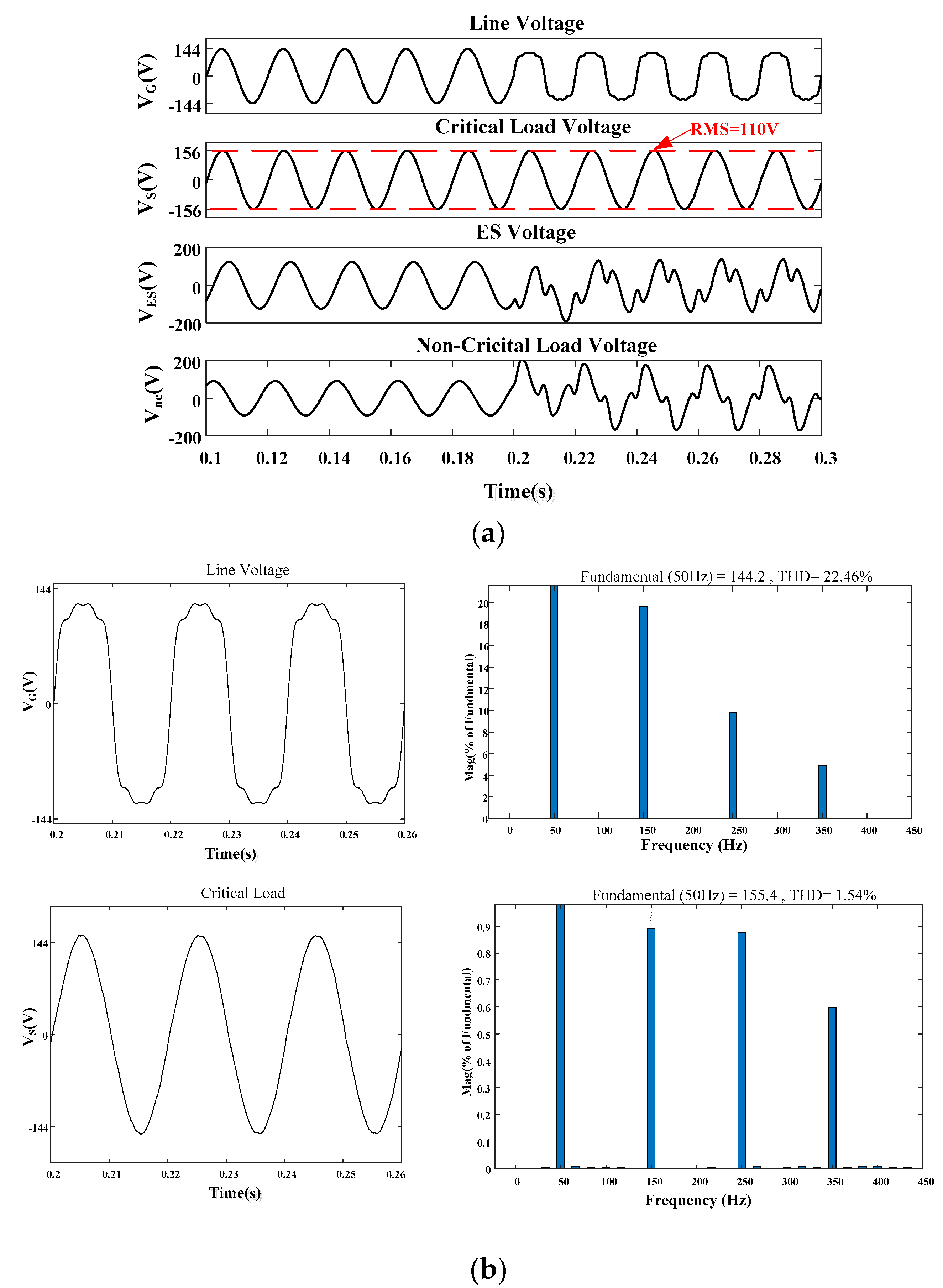 Applsci 08 02335 g007