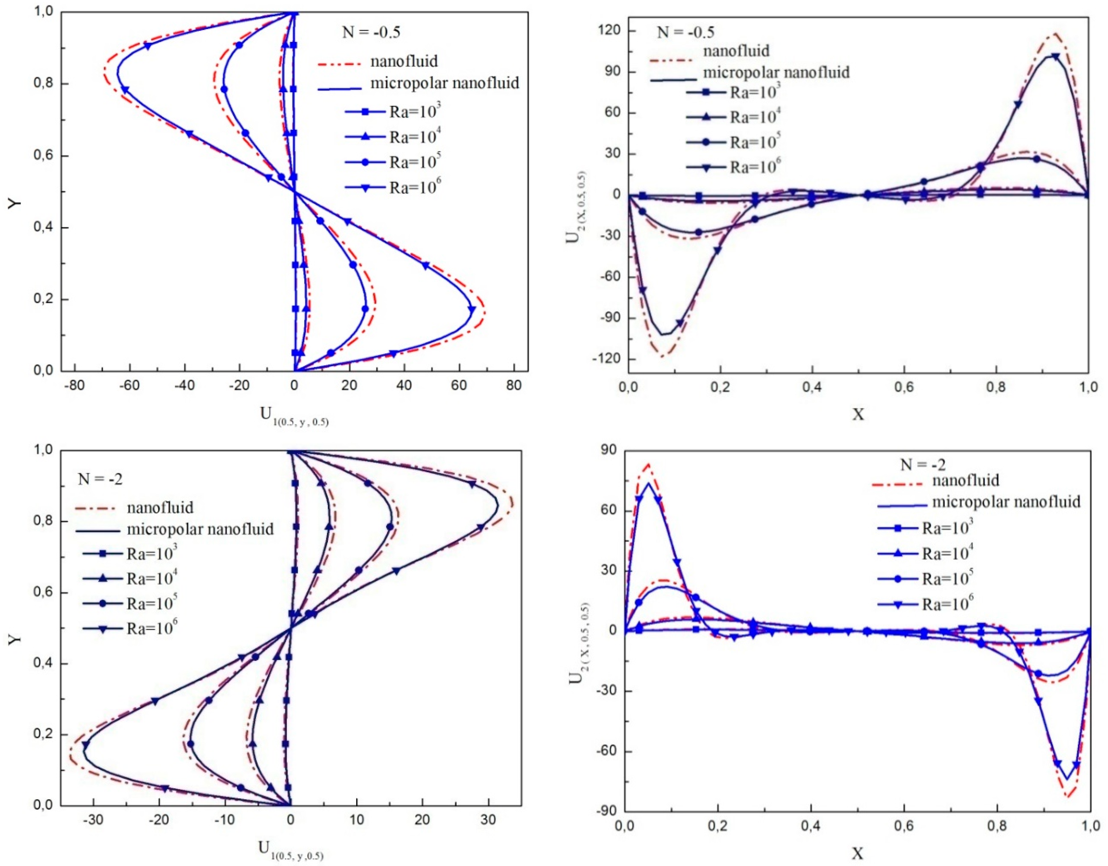 Applsci 08 02342 g007