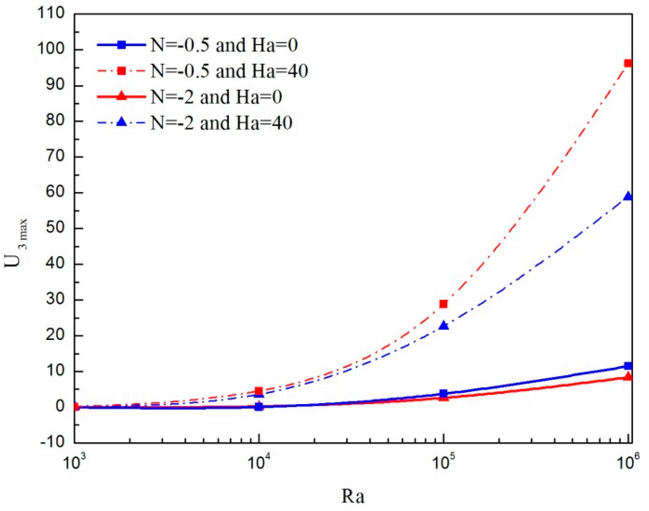 Applsci 08 02342 g012