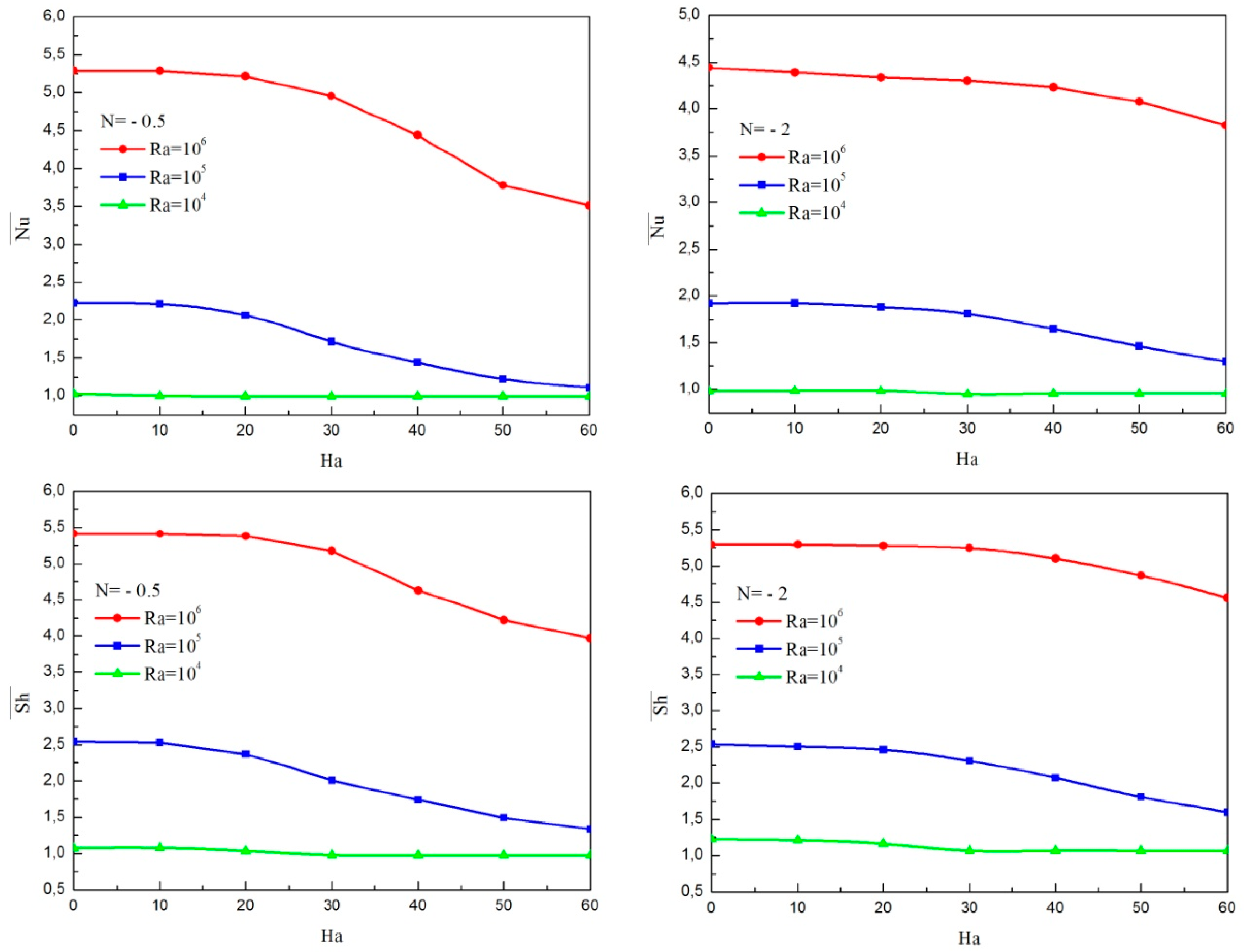Applsci 08 02342 g015