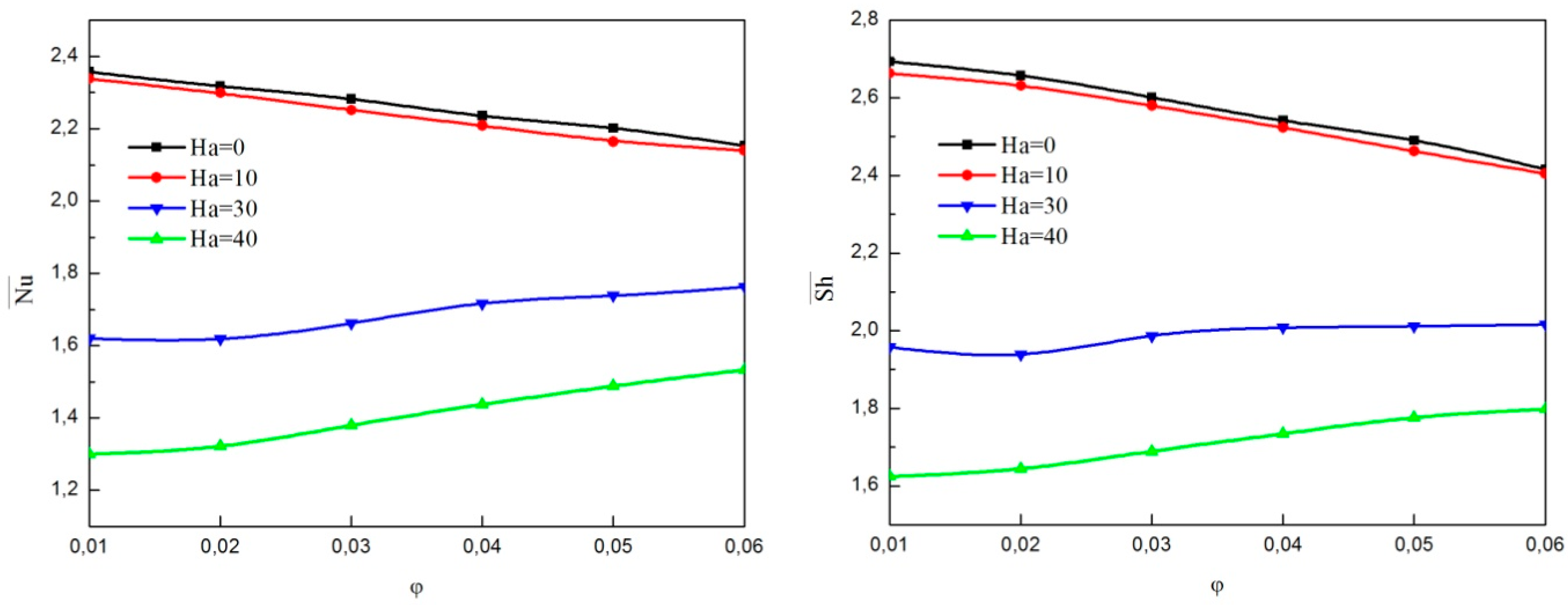 Applsci 08 02342 g017