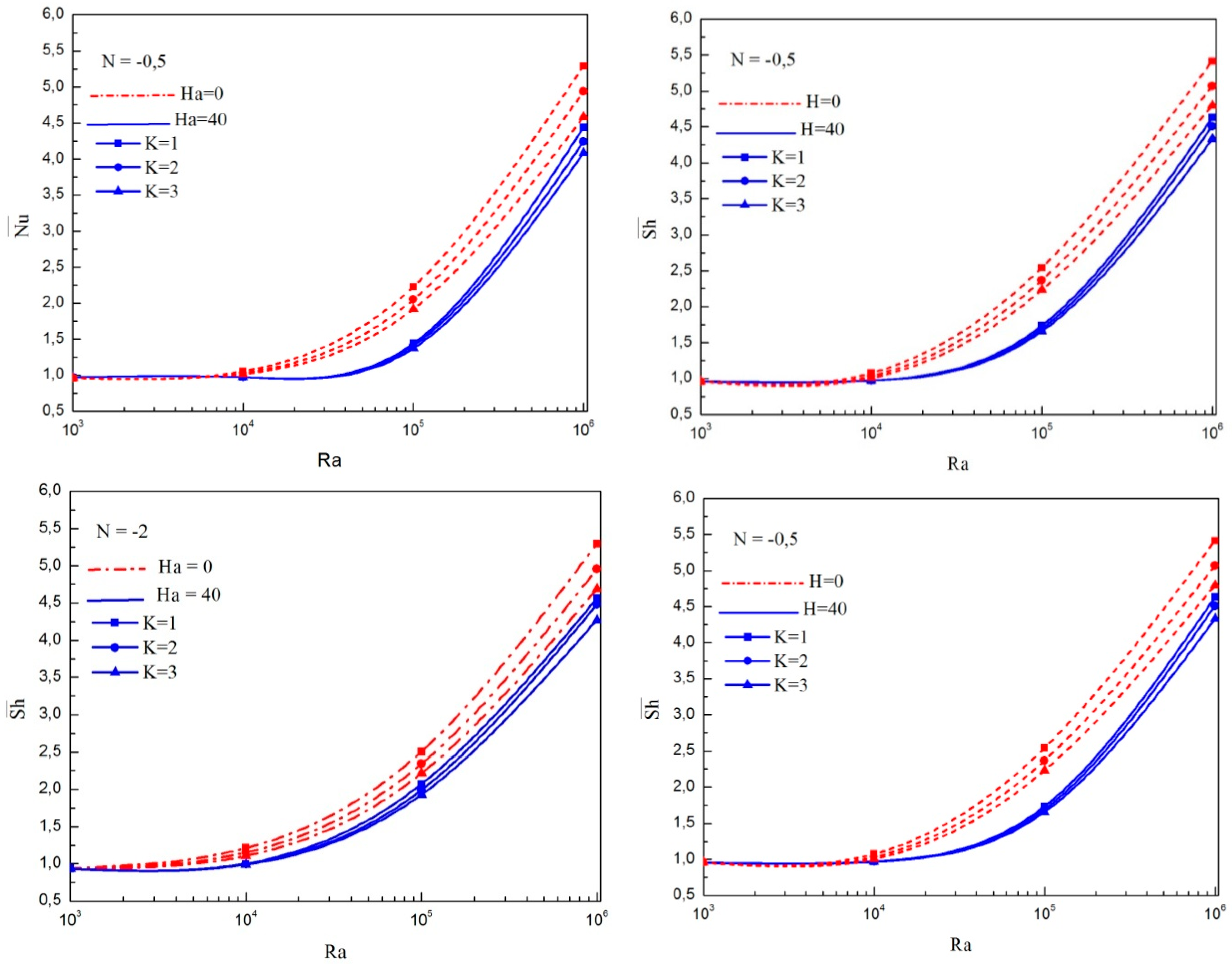 Applsci 08 02342 g018