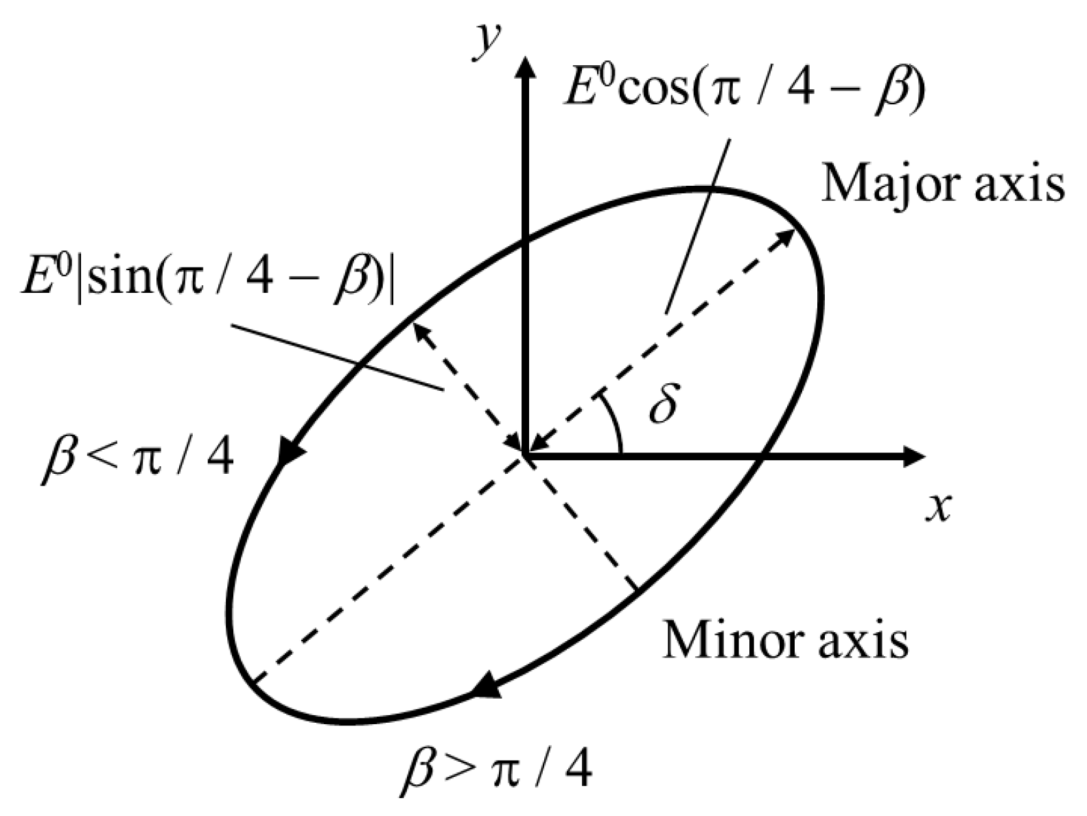 Applsci 08 02347 g001