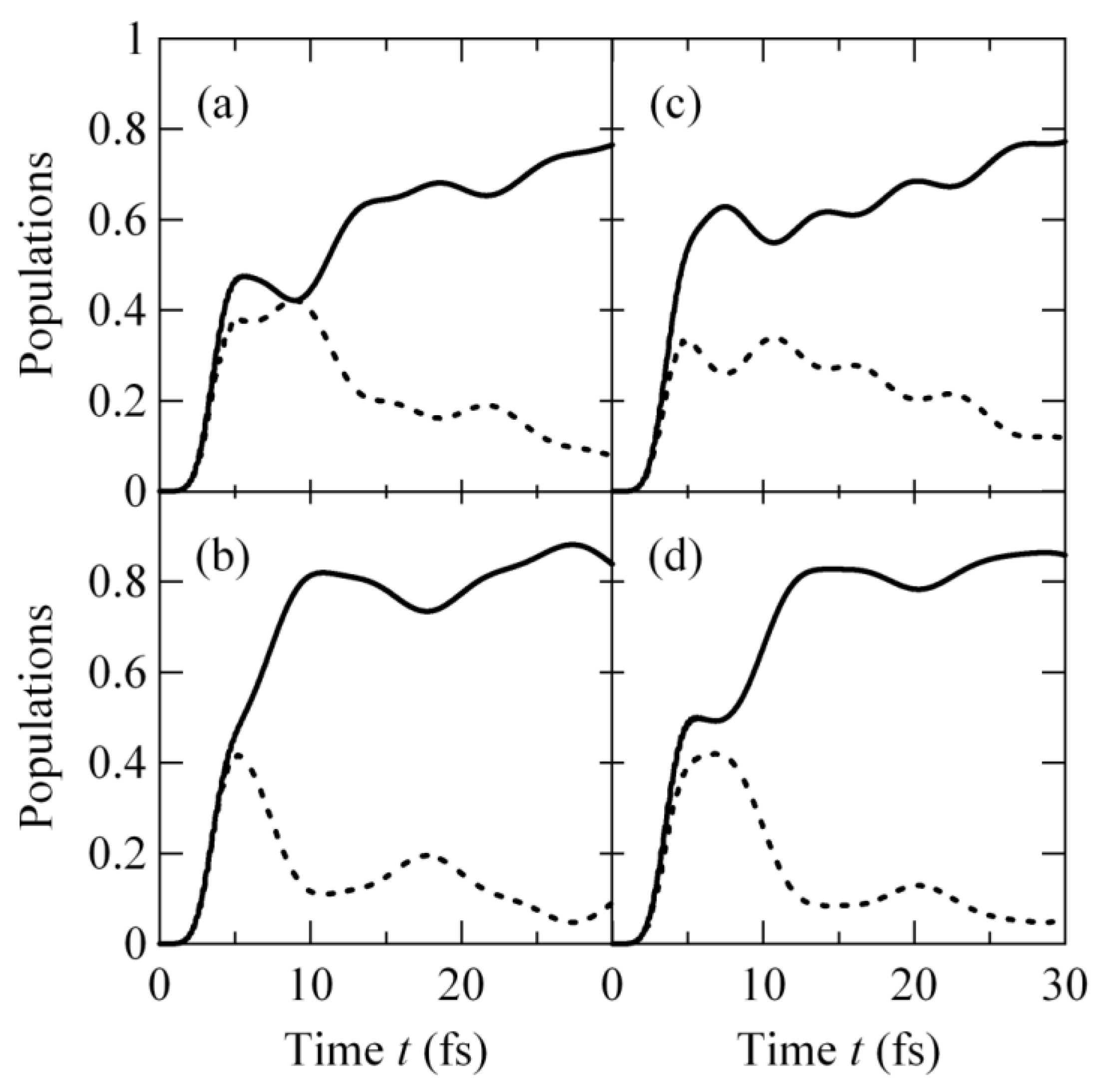 Applsci 08 02347 g004