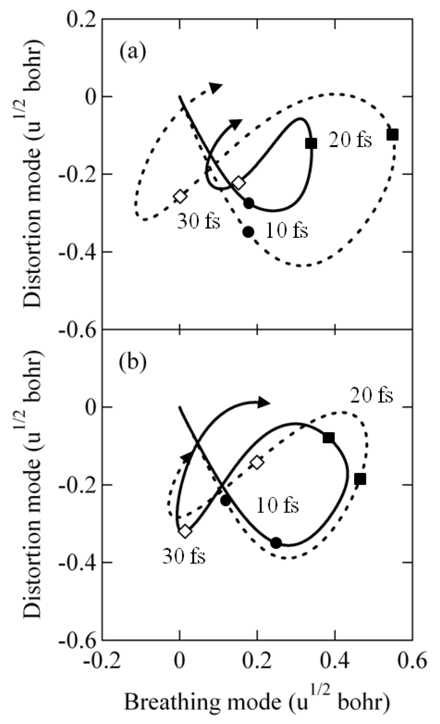 Applsci 08 02347 g006