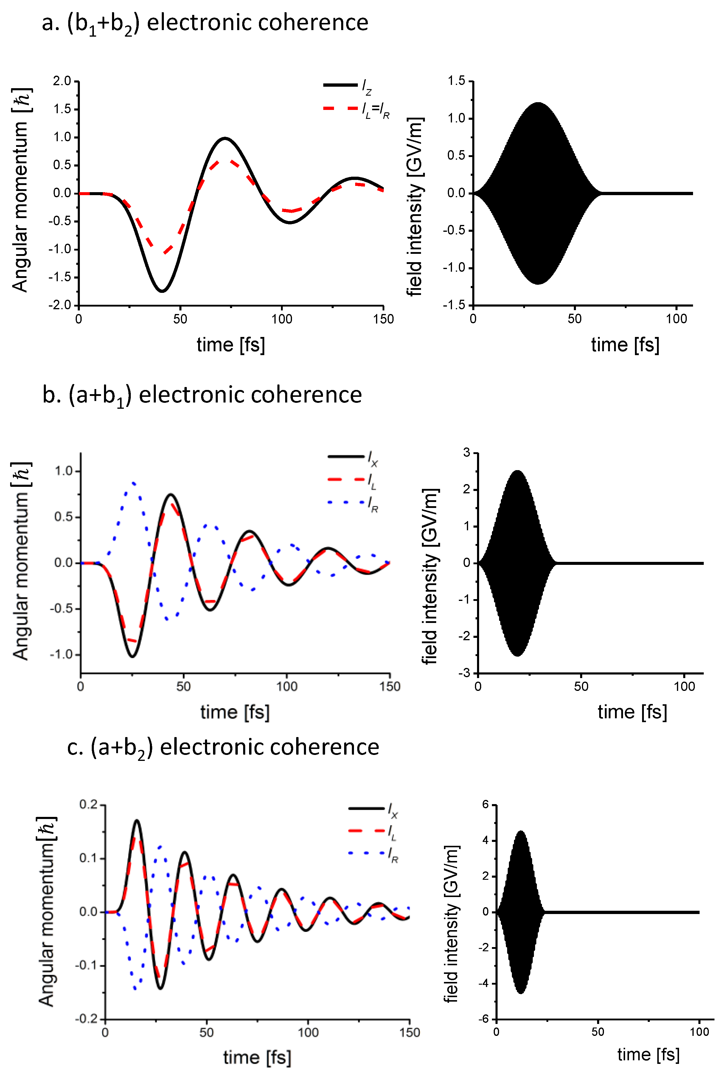 Applsci 08 02347 g010