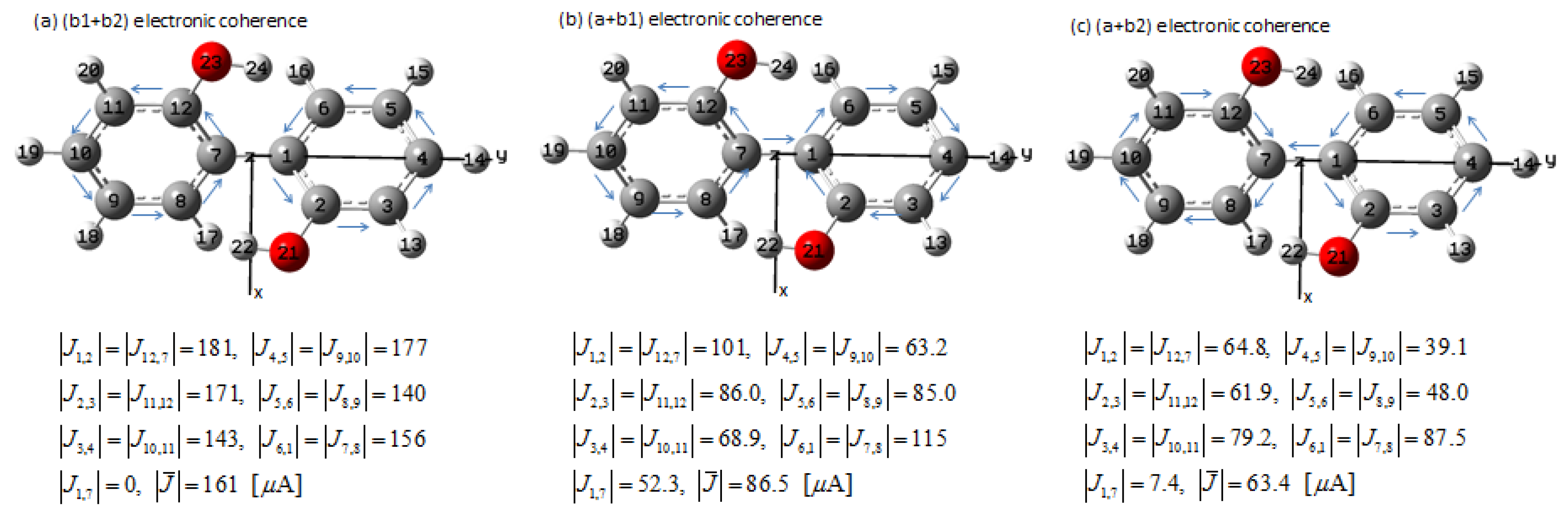 Applsci 08 02347 g011