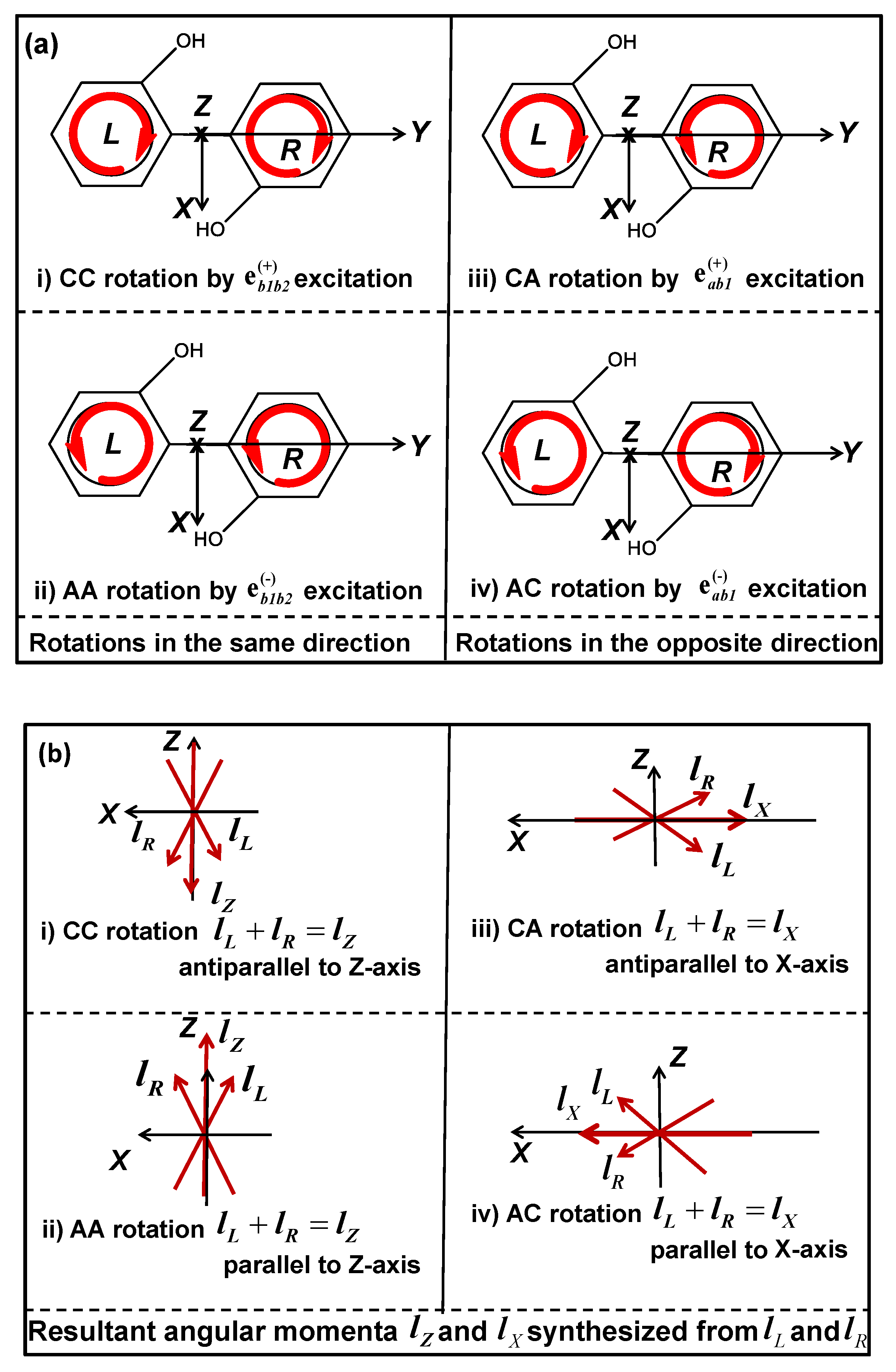 Applsci 08 02347 g012