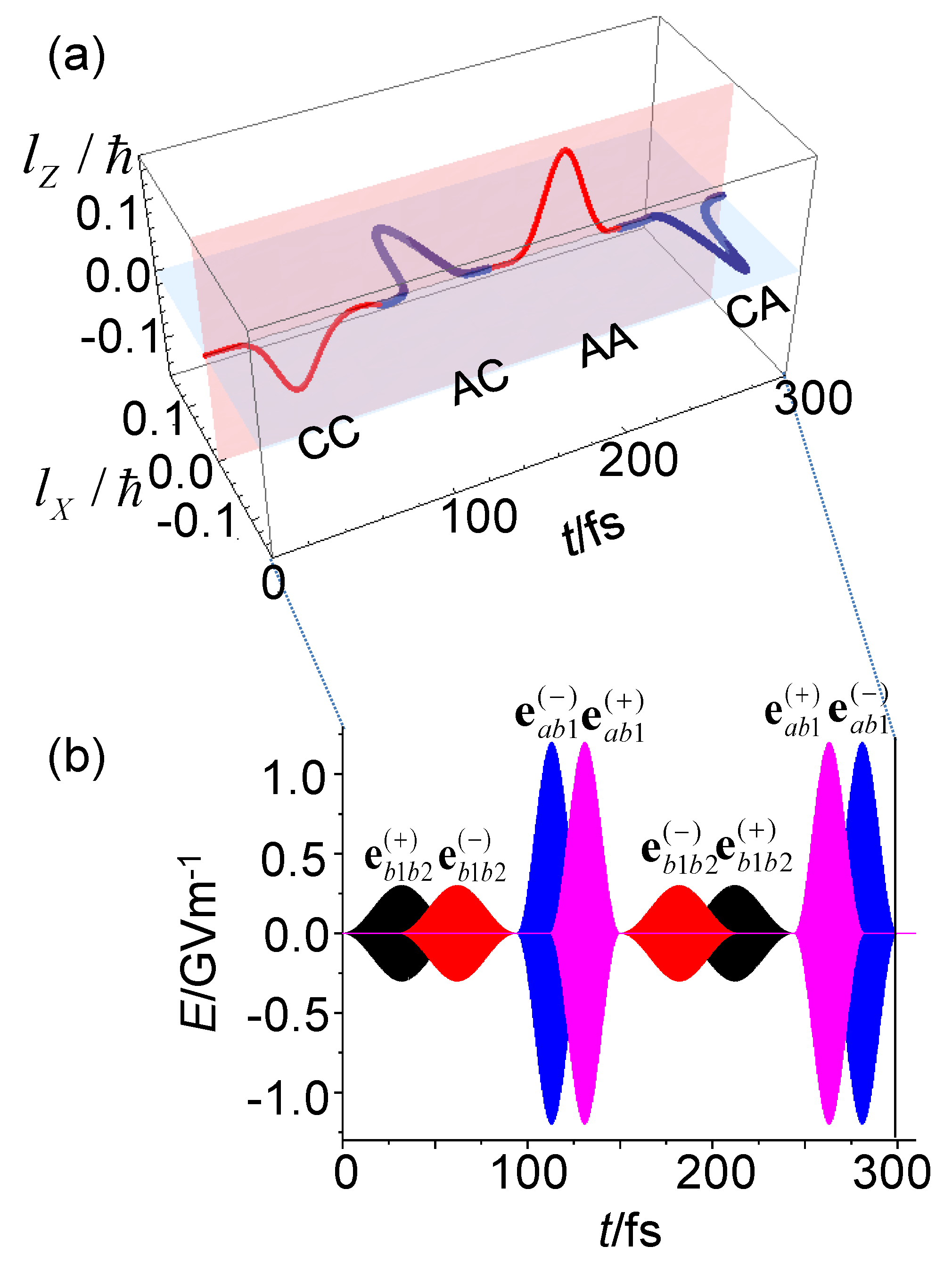Applsci 08 02347 g013