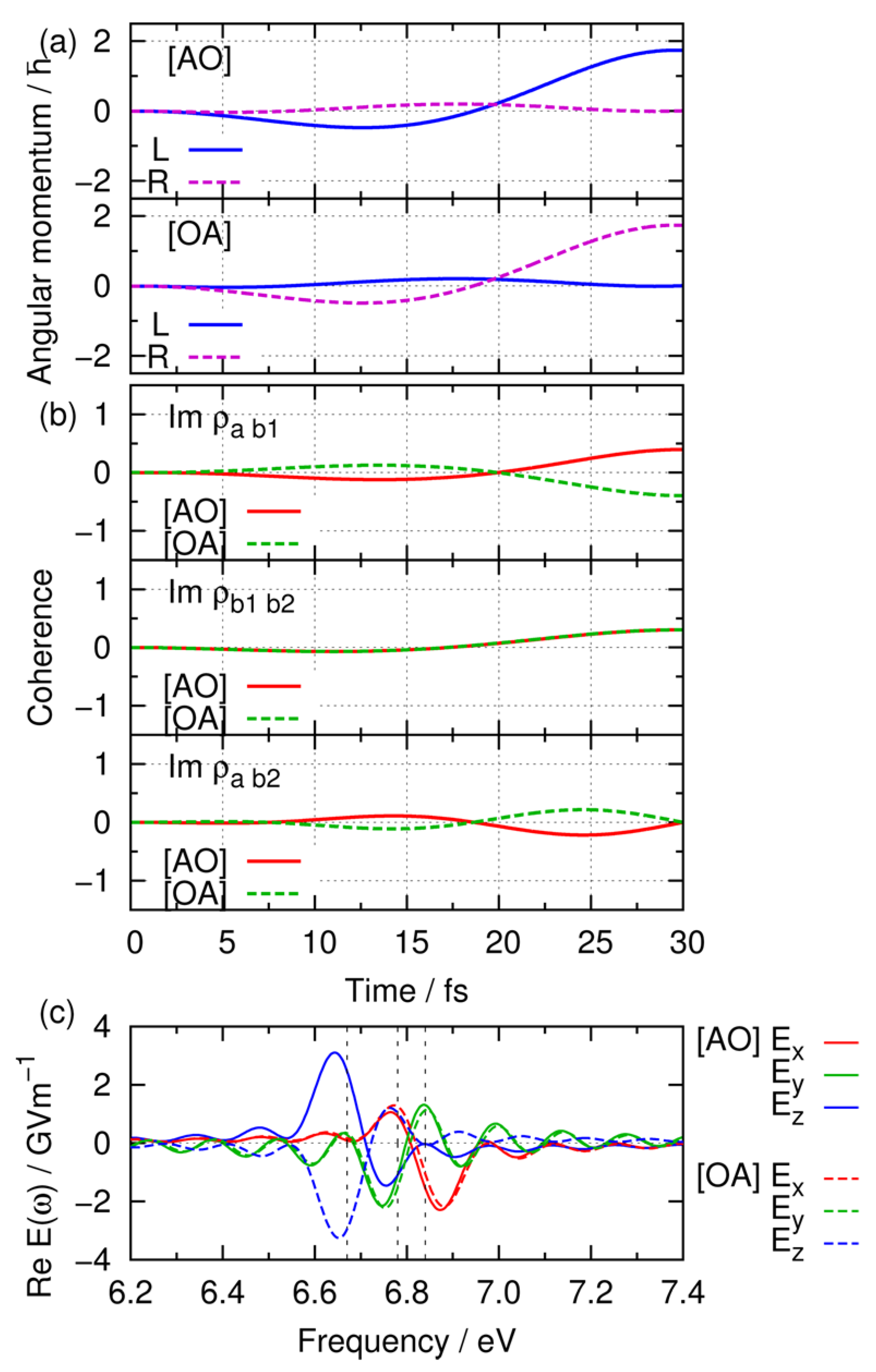 Applsci 08 02347 g015