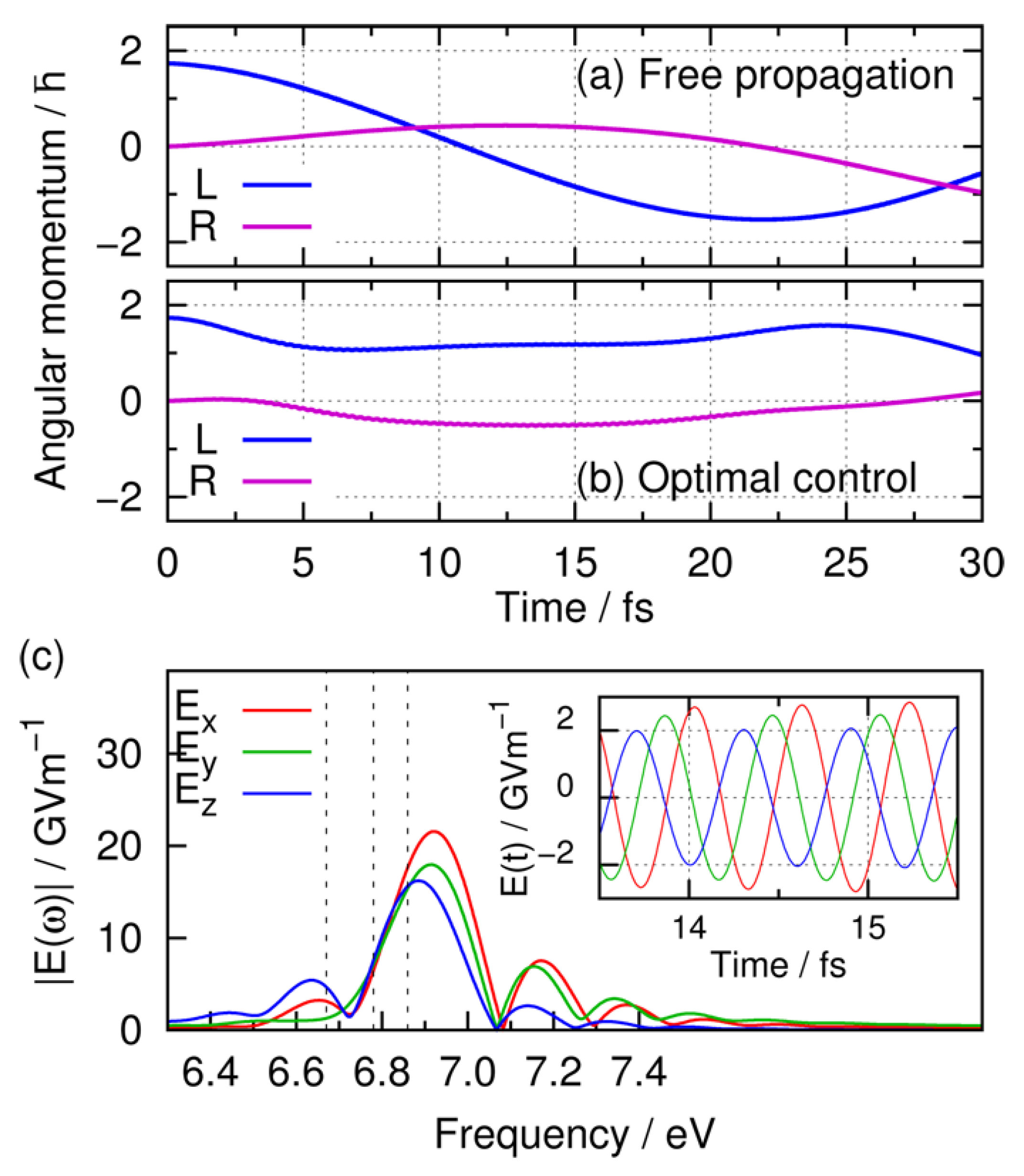 Applsci 08 02347 g016