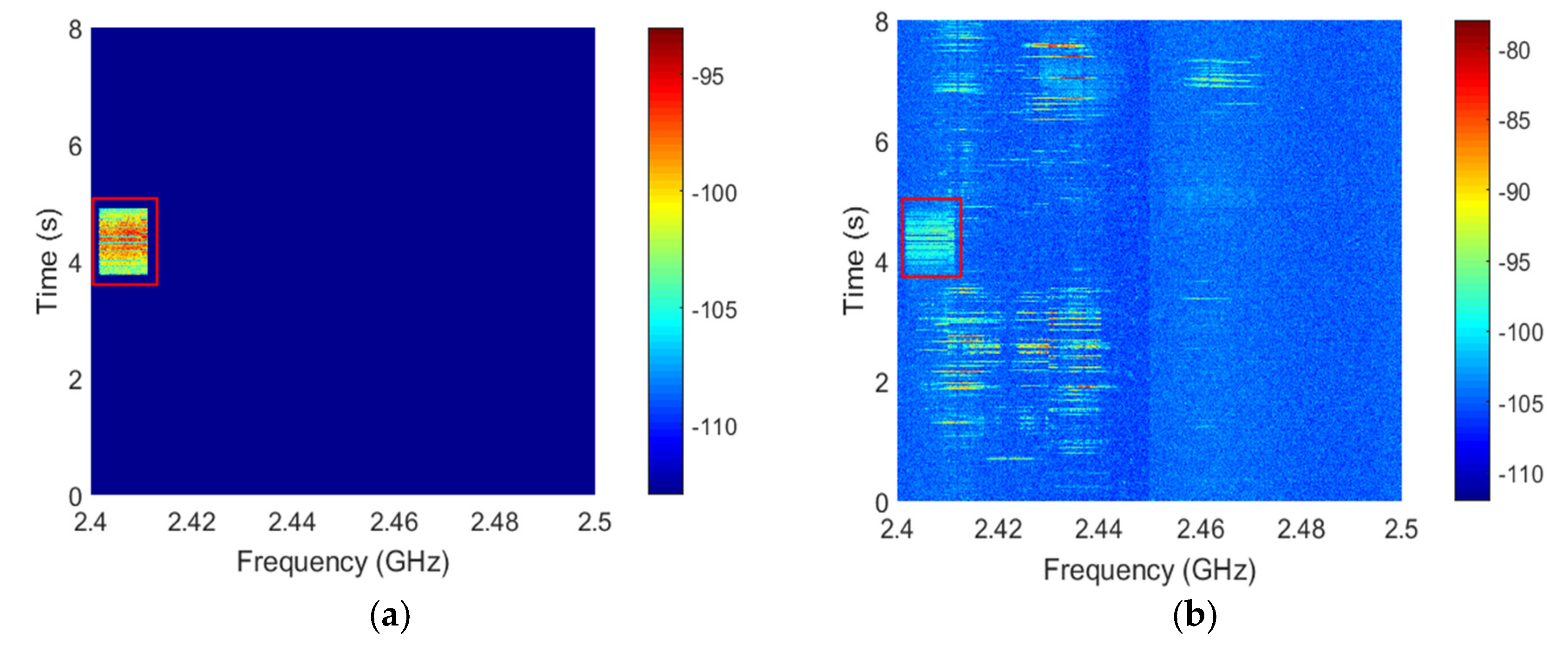 Applsci 08 02348 g003a