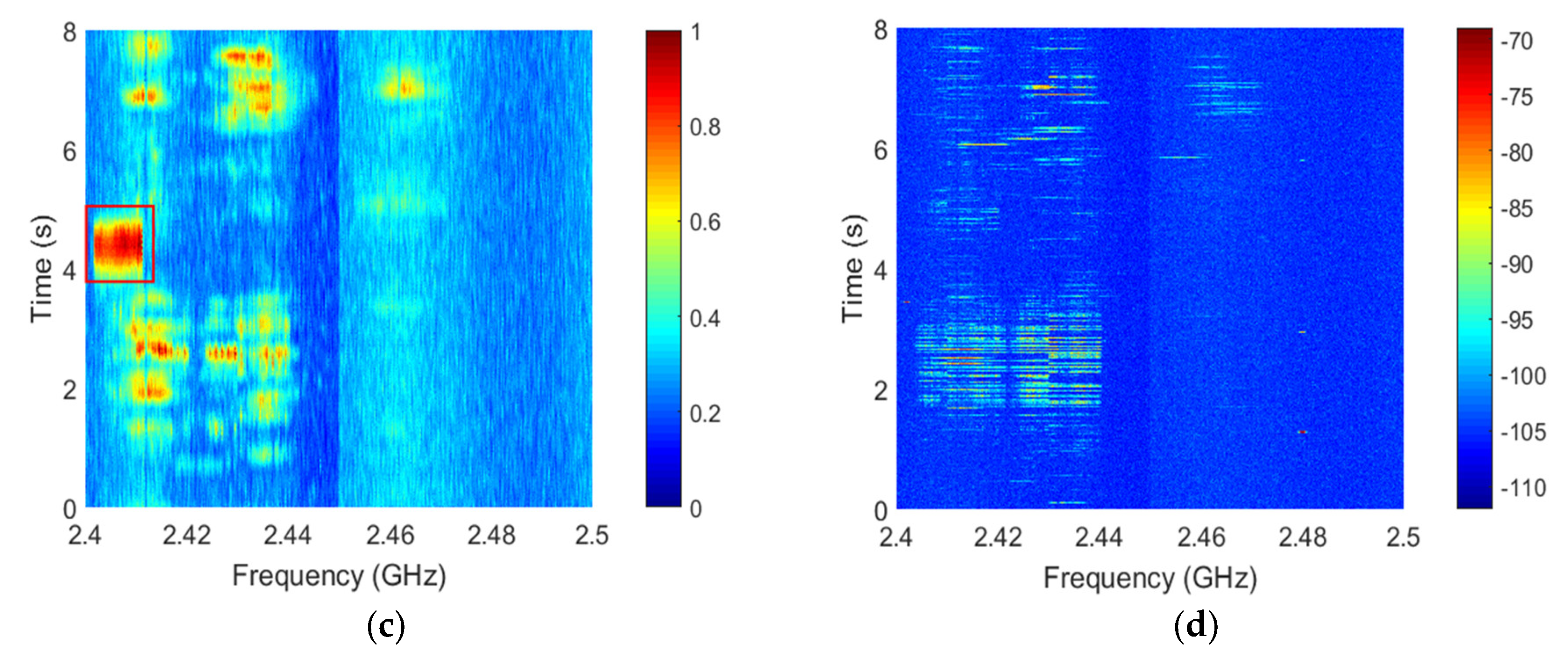 Applsci 08 02348 g003b