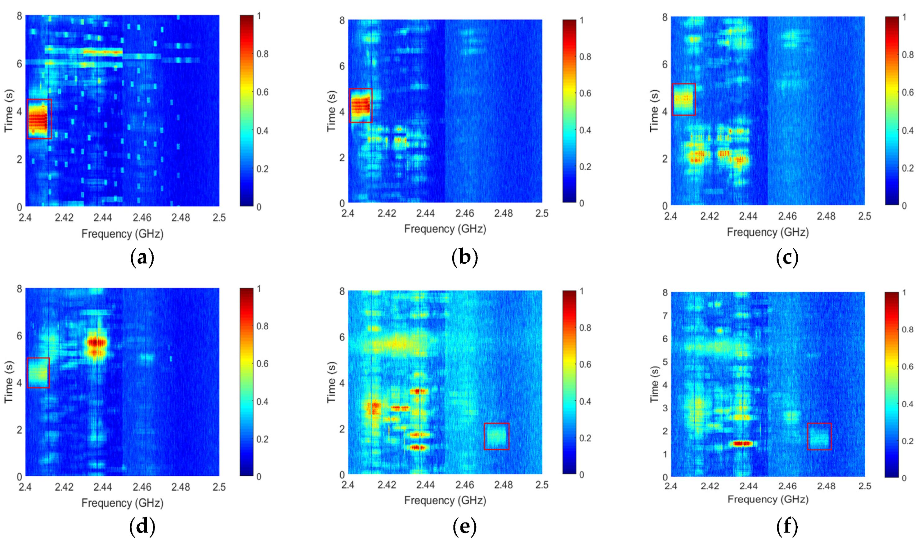 Applsci 08 02348 g006