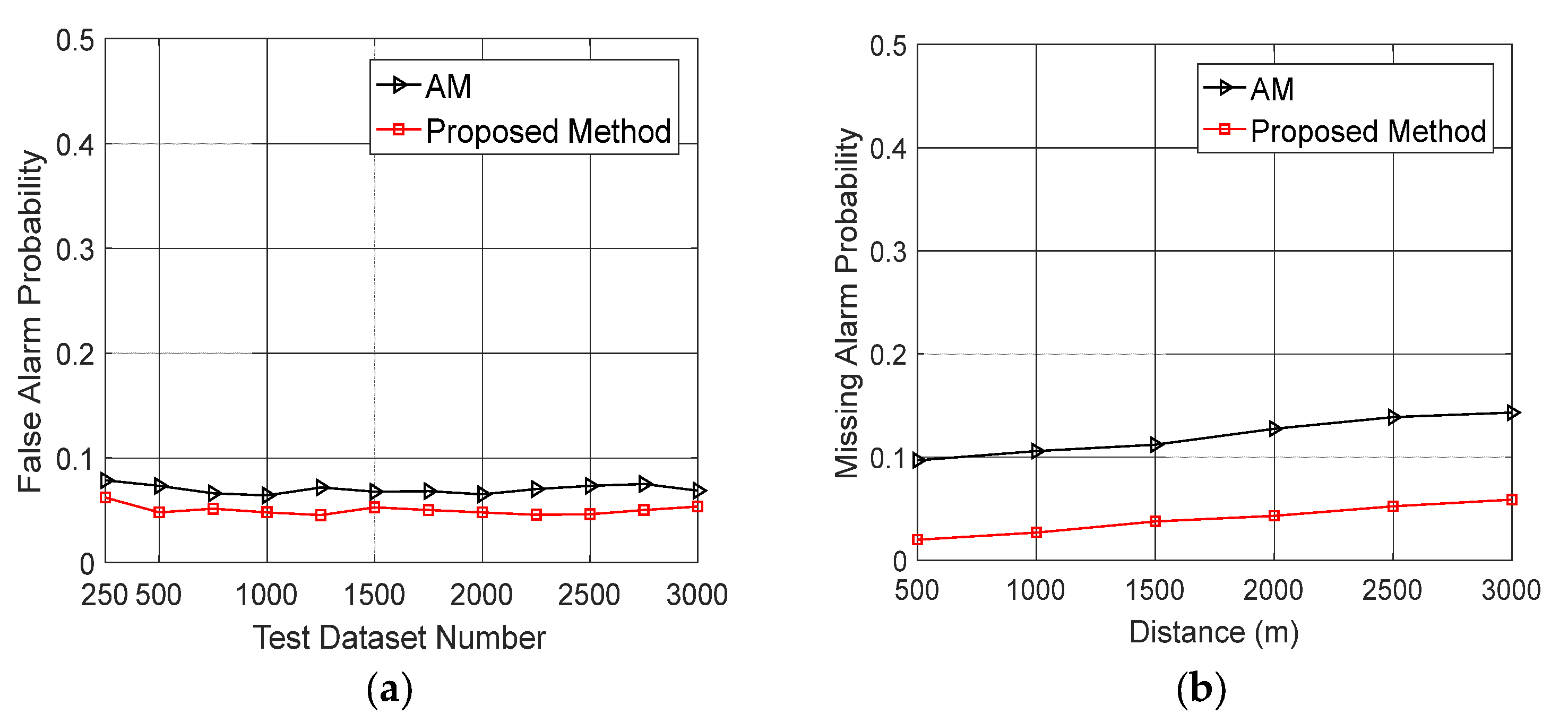 Applsci 08 02348 g007