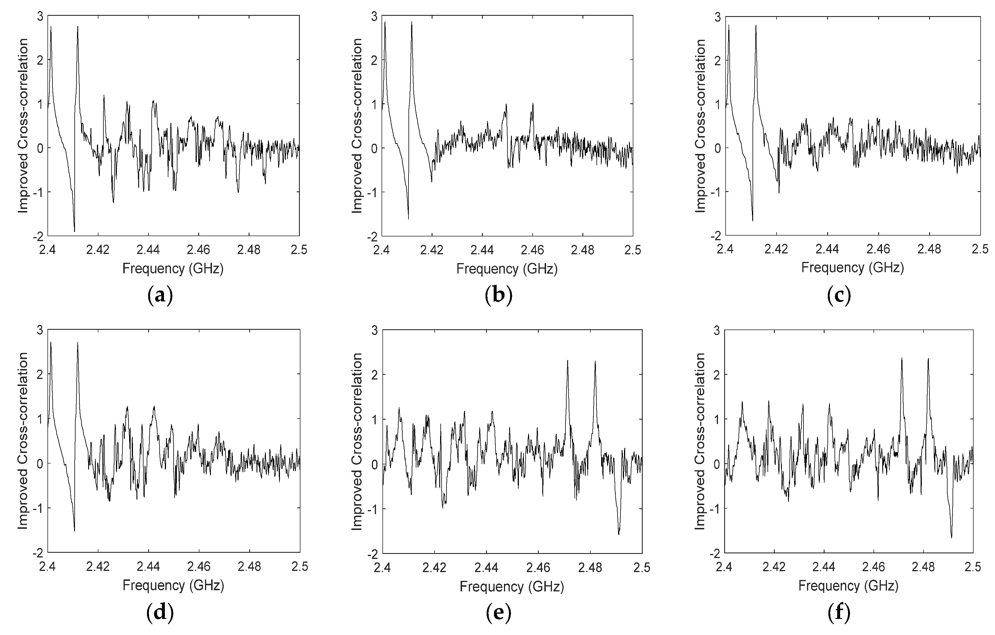 Applsci 08 02348 g009