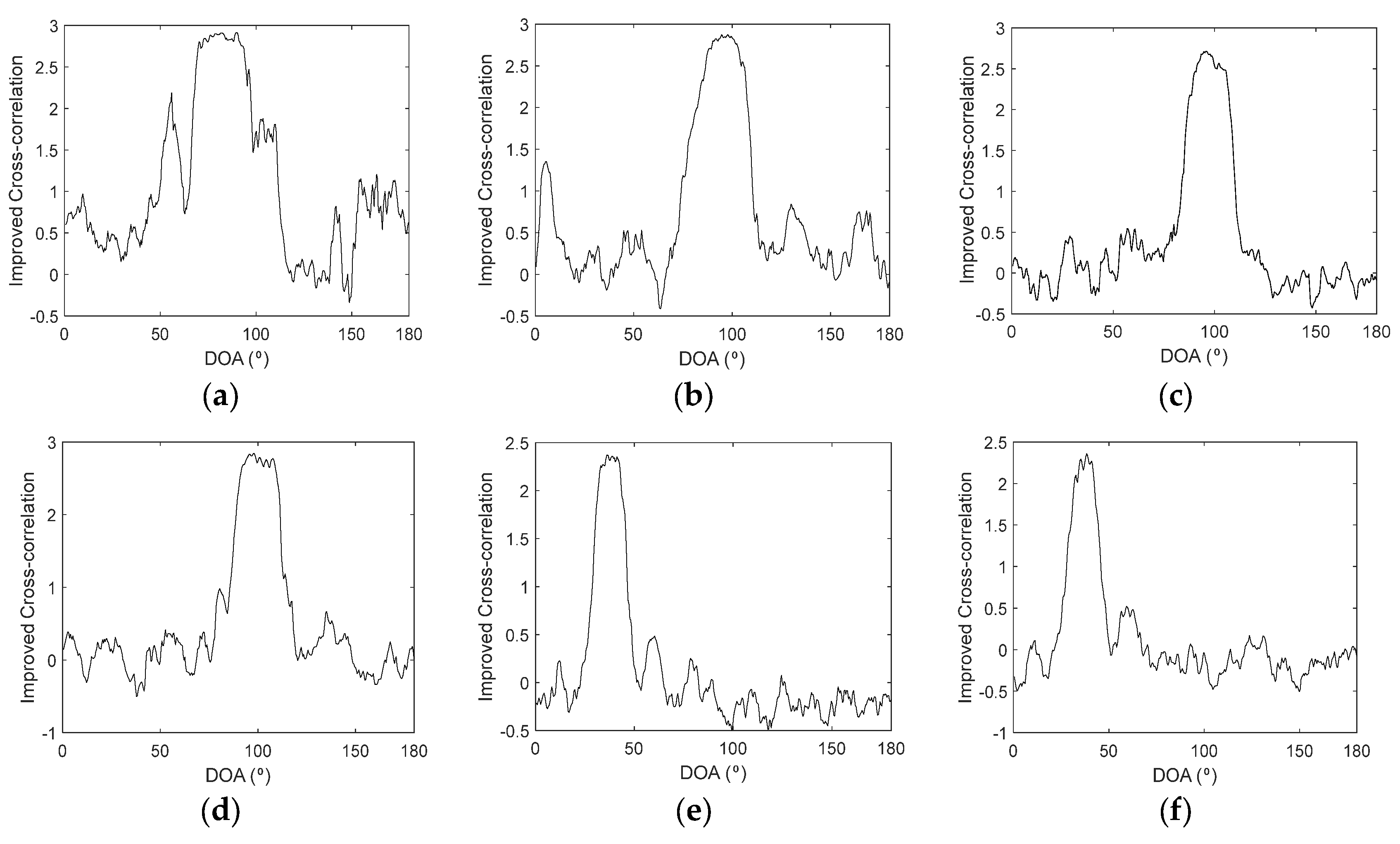 Applsci 08 02348 g010