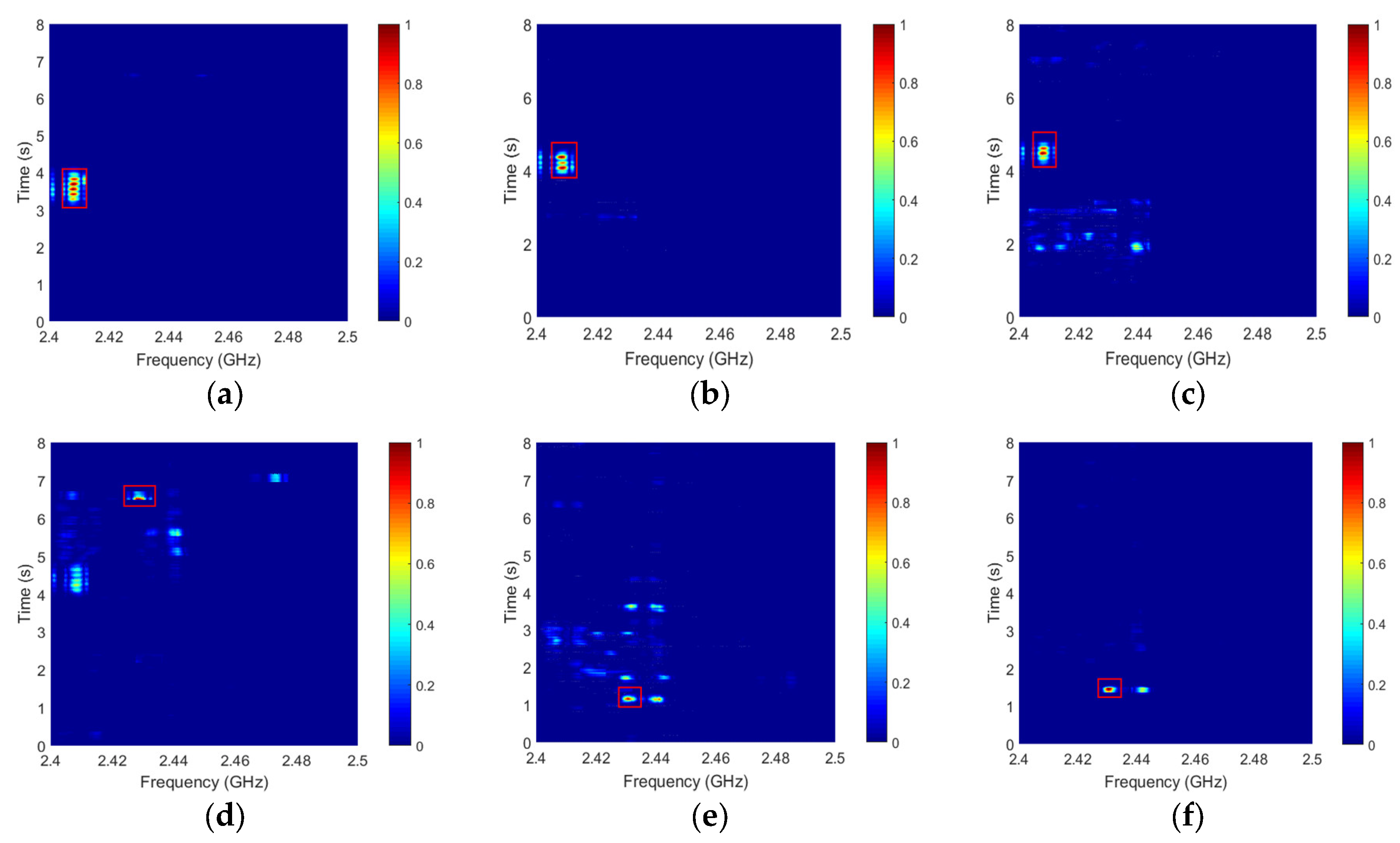 Applsci 08 02348 g011