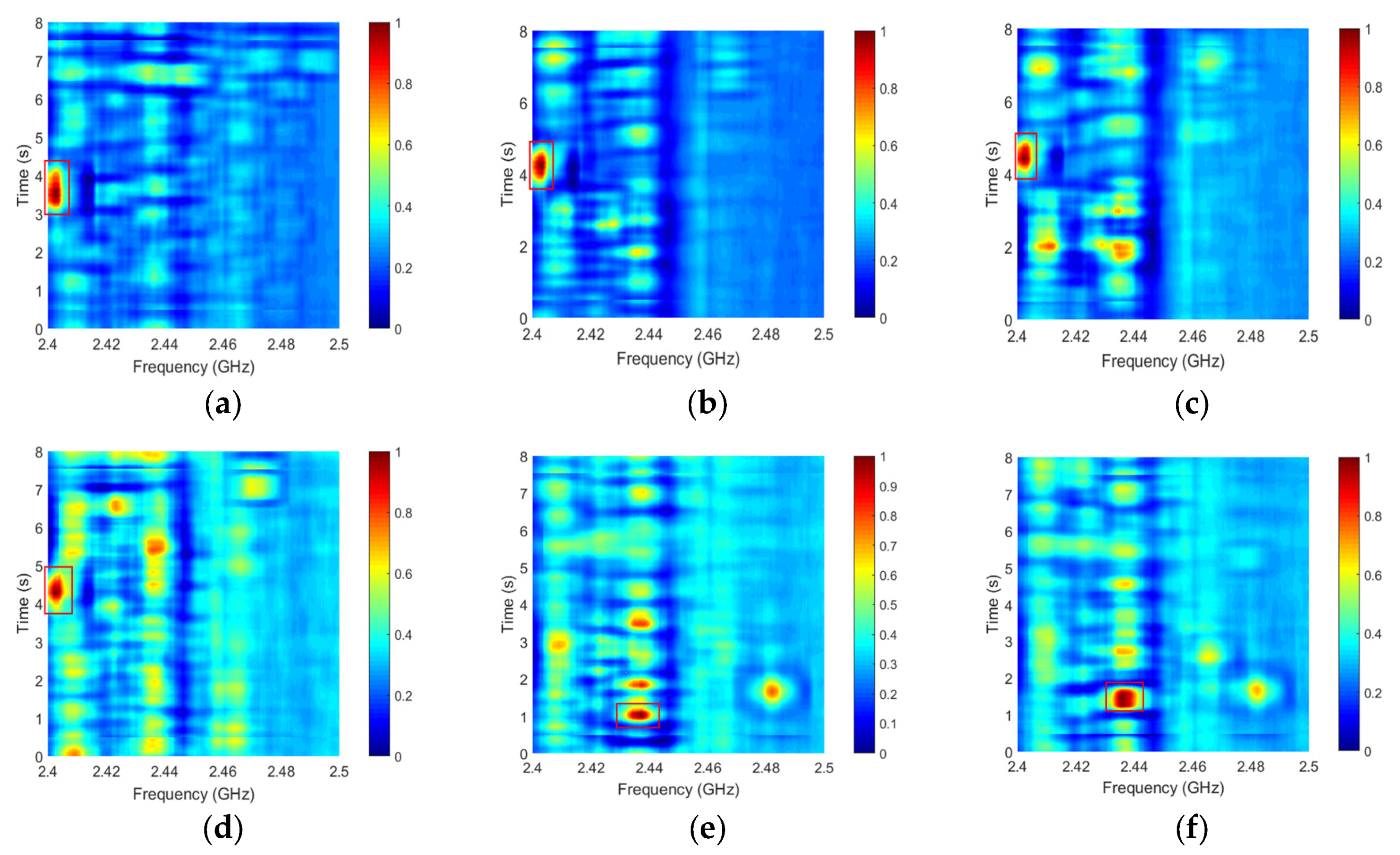Applsci 08 02348 g012