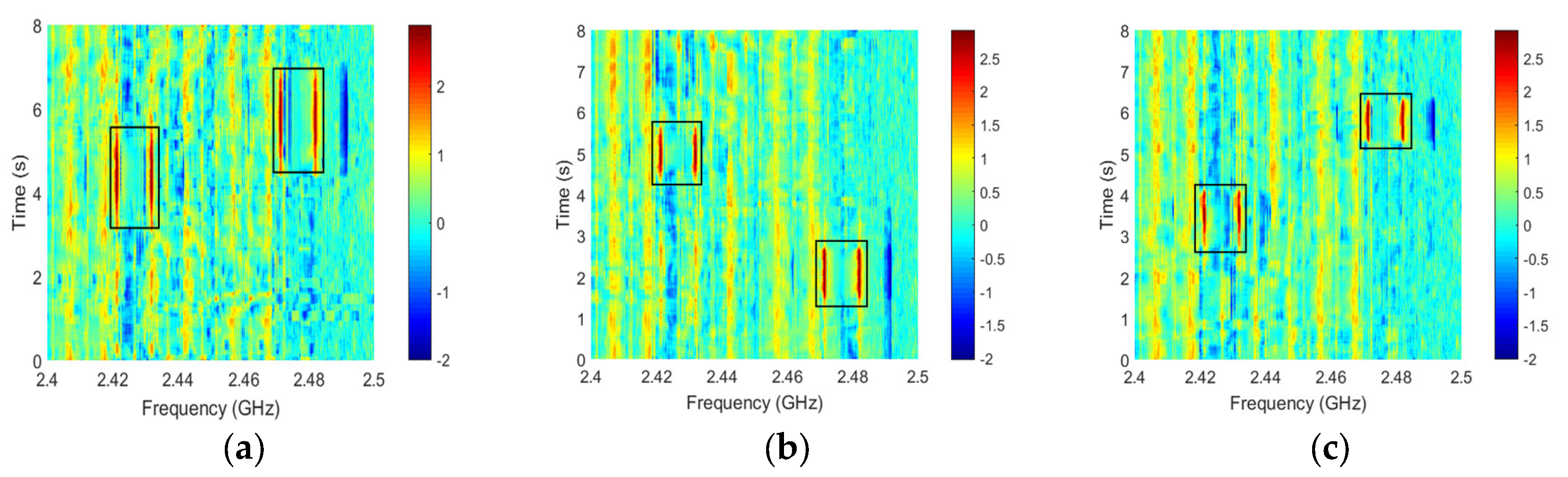 Applsci 08 02348 g014