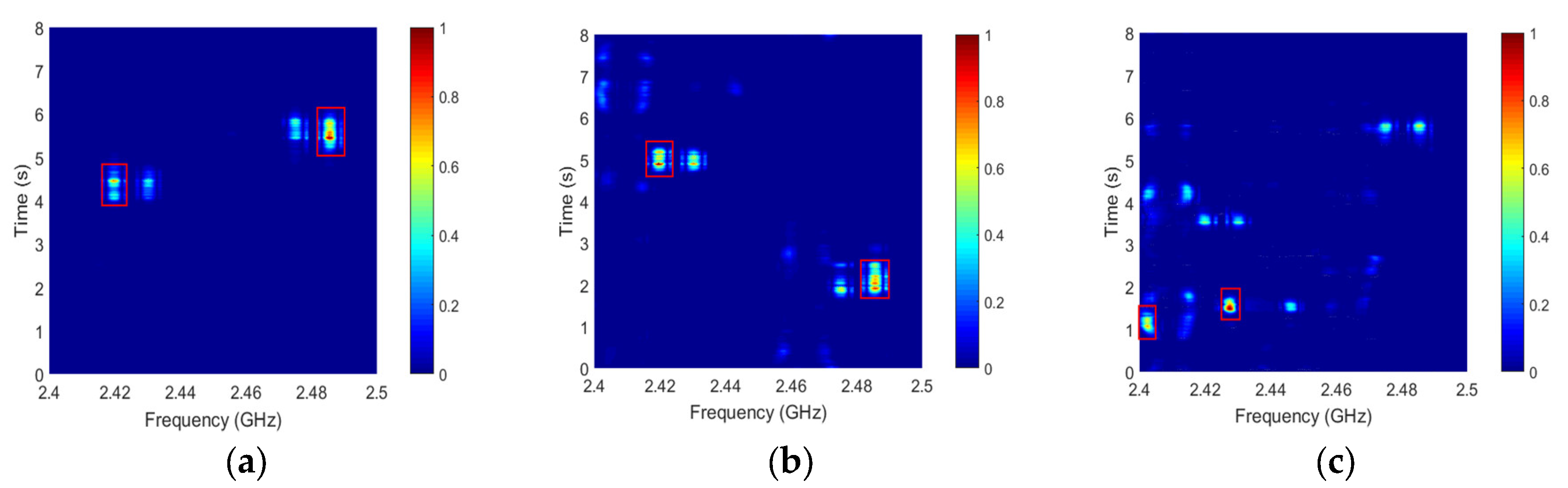 Applsci 08 02348 g015