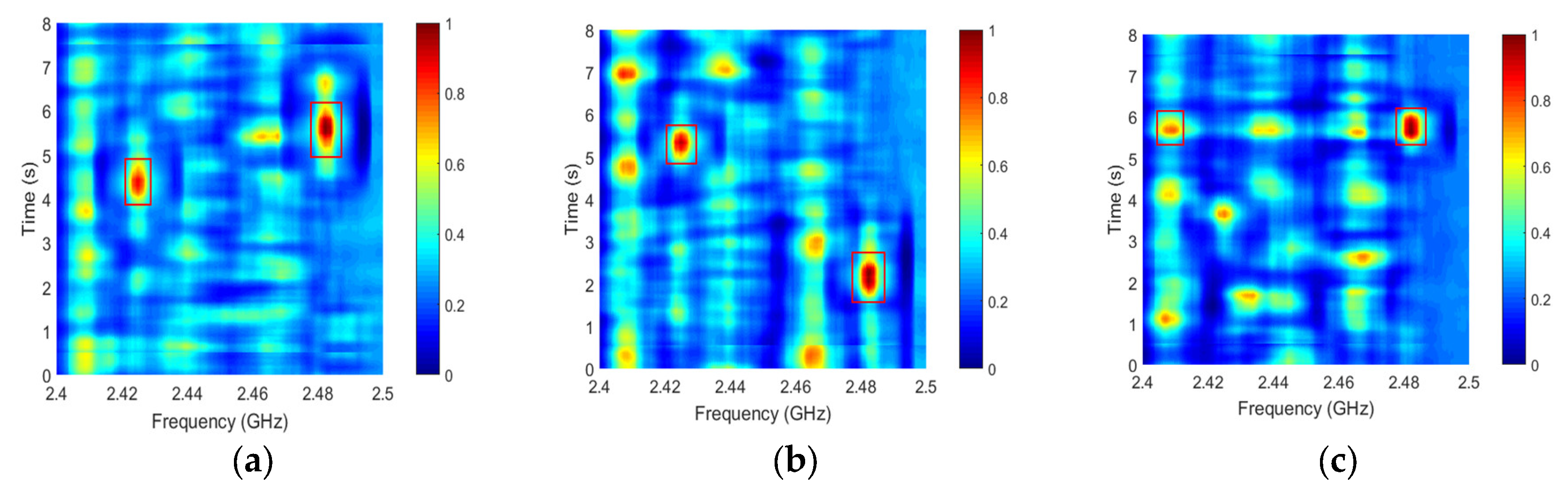Applsci 08 02348 g016