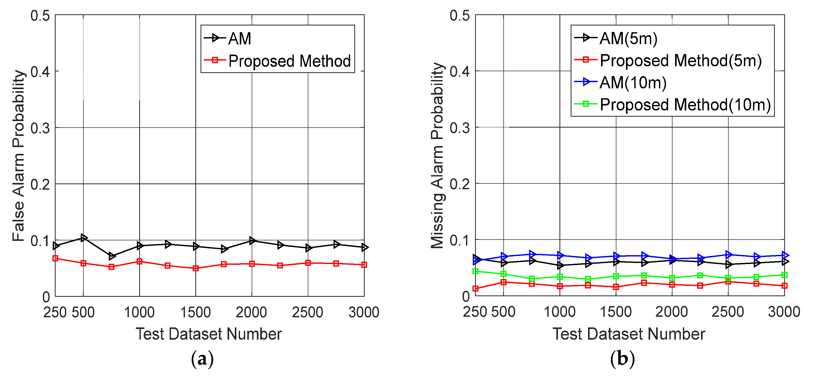 Applsci 08 02348 g018