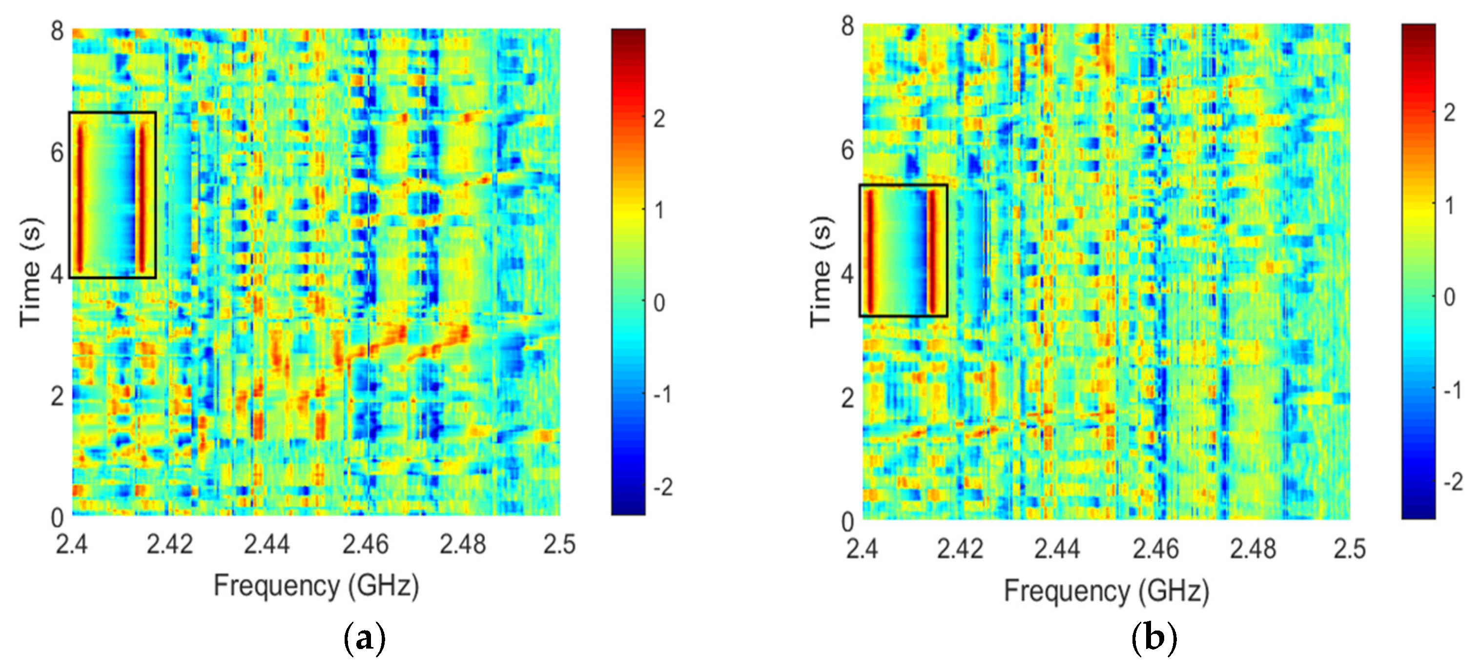 Applsci 08 02348 g019