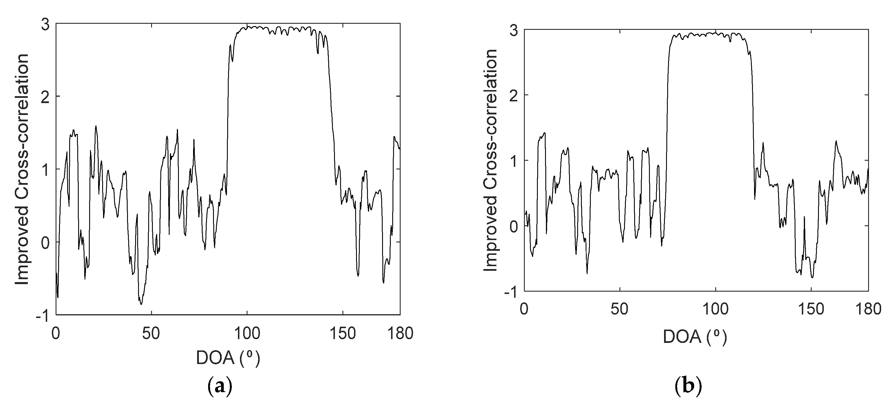 Applsci 08 02348 g021