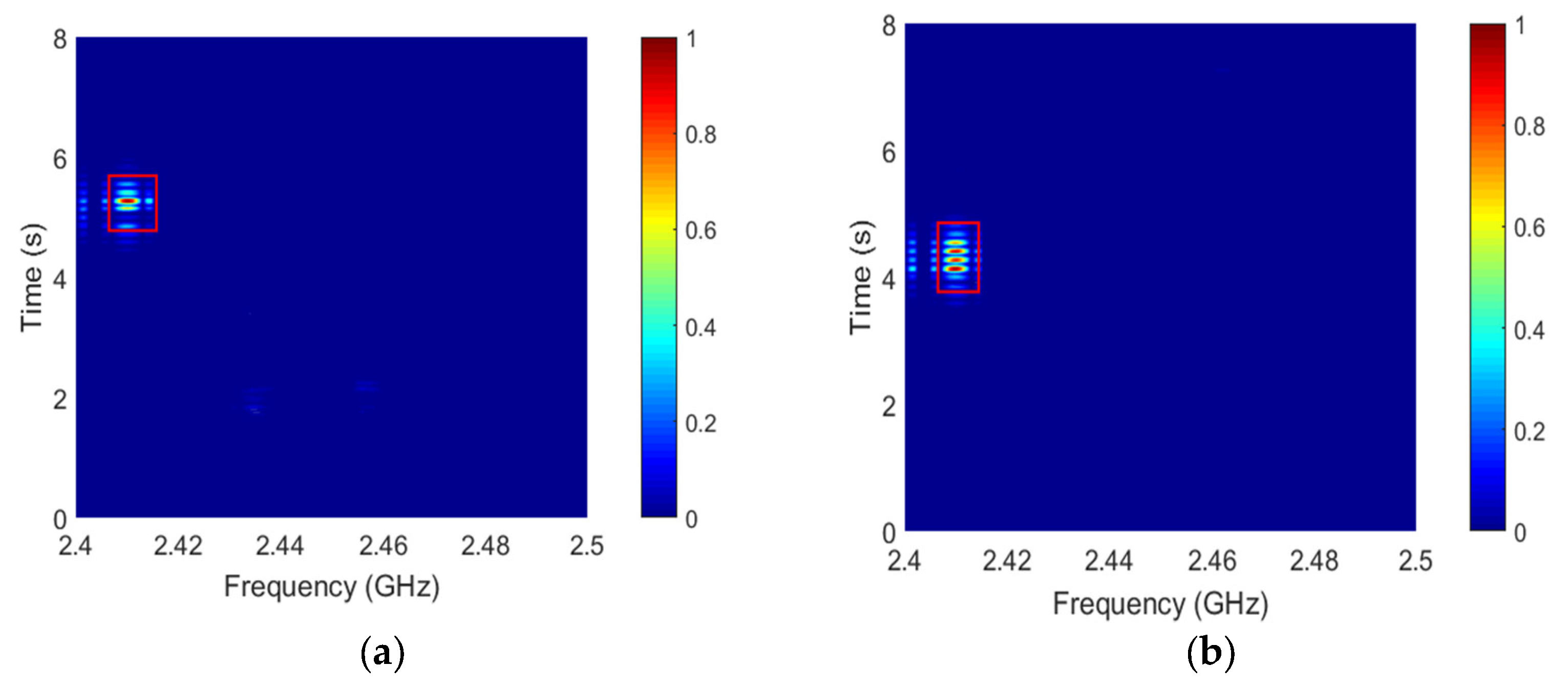 Applsci 08 02348 g022