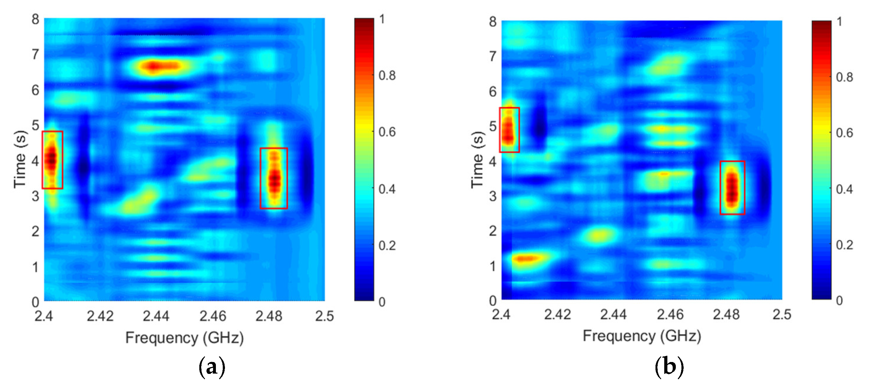 Applsci 08 02348 g027