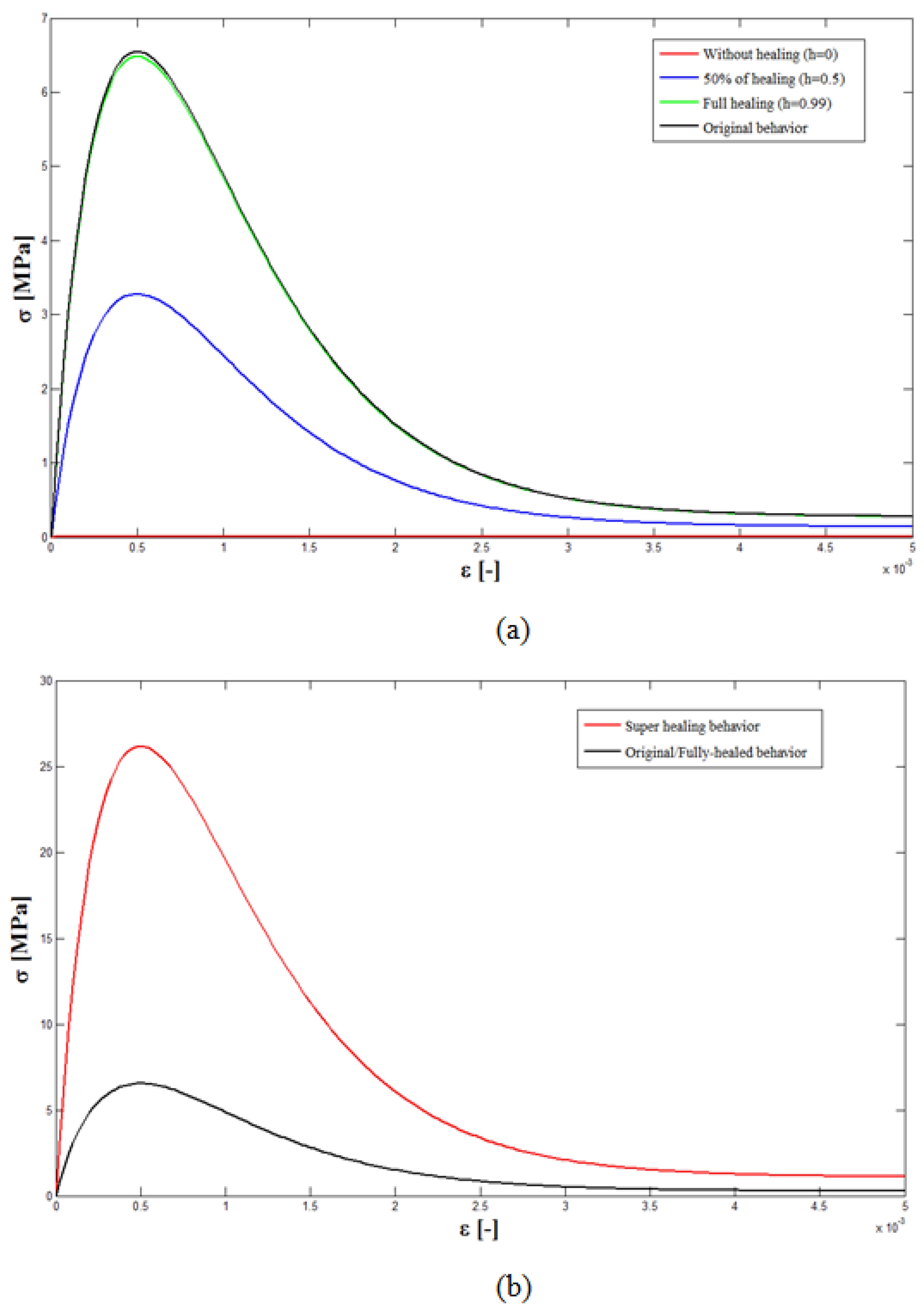 Applsci 08 02350 g016