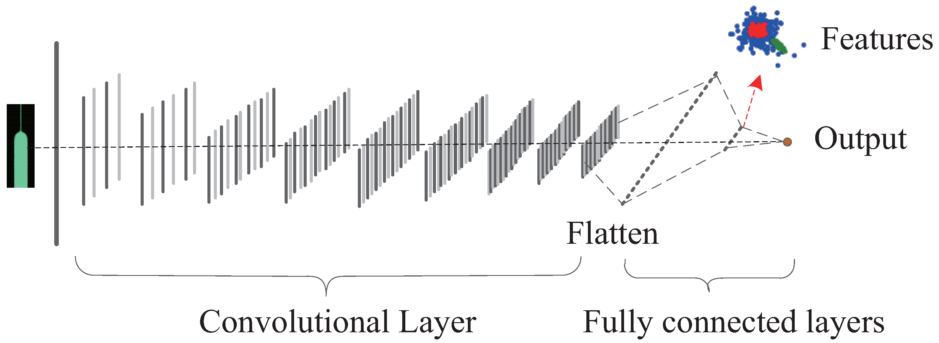 Applsci 08 02351 g002