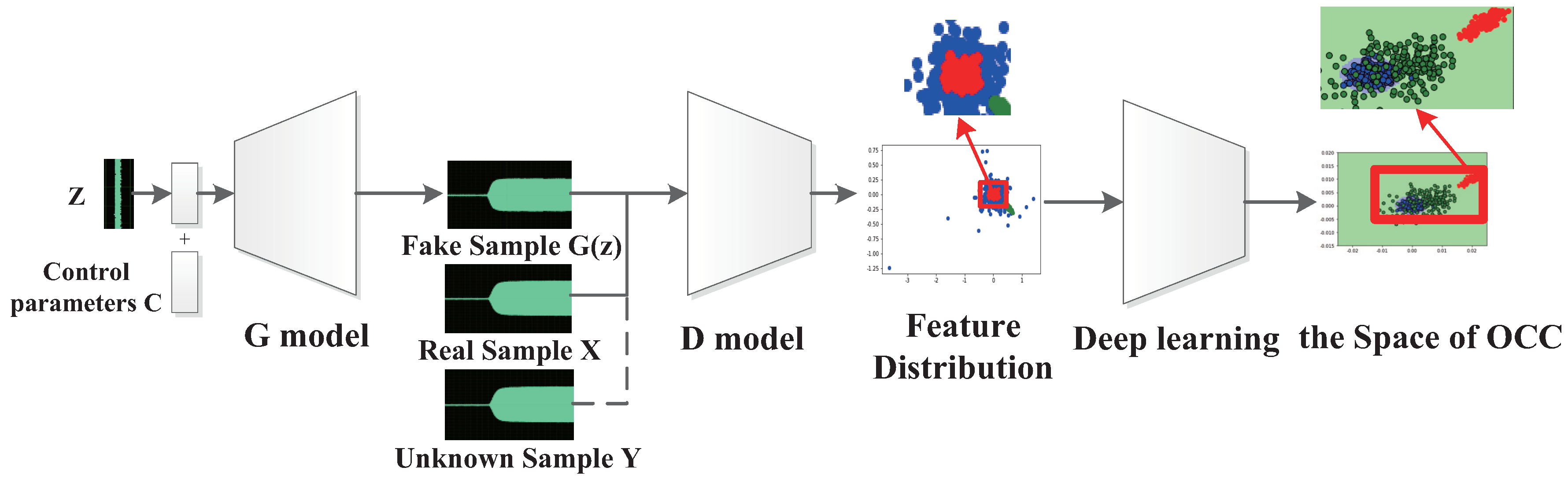 Applsci 08 02351 g003
