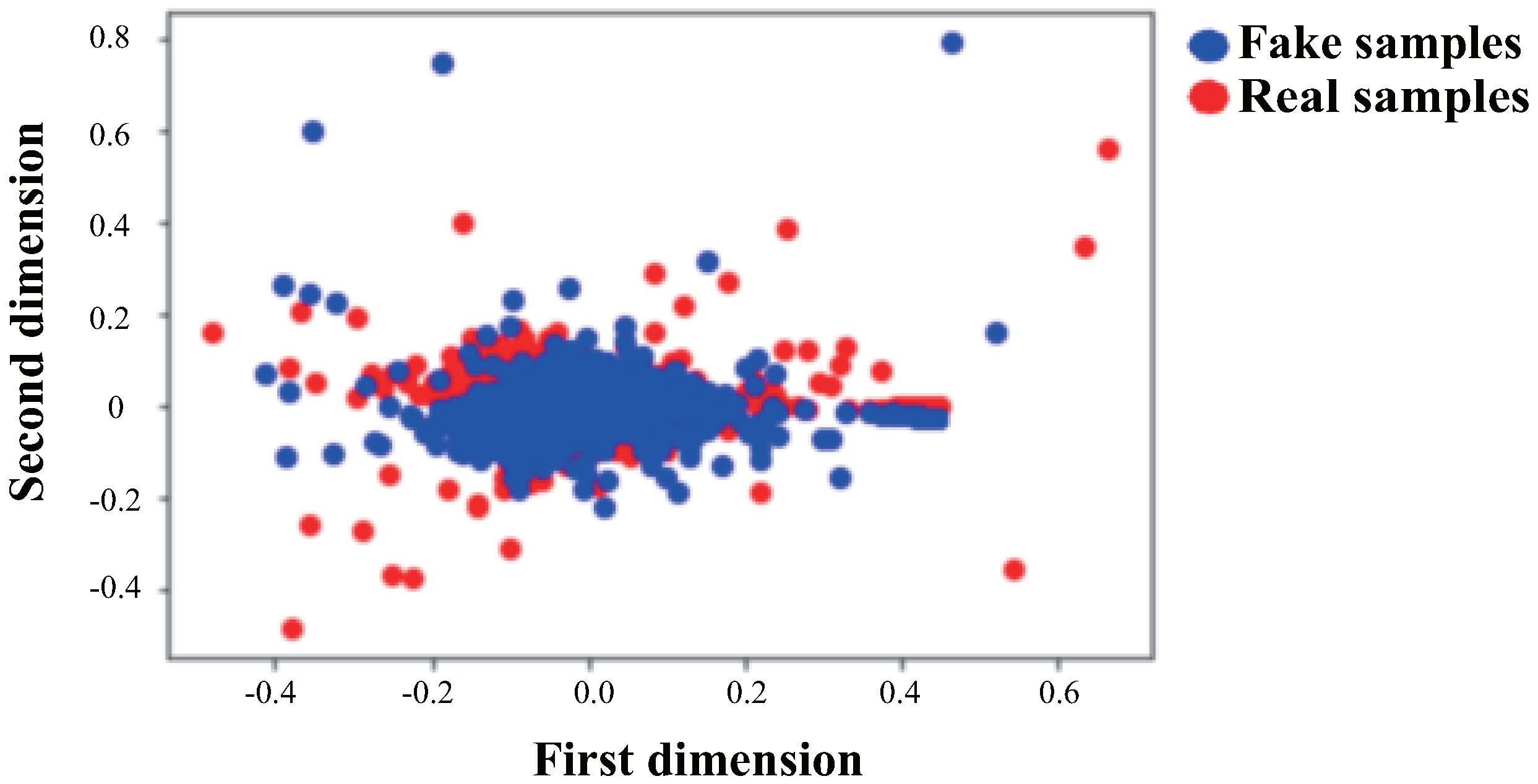 Applsci 08 02351 g007