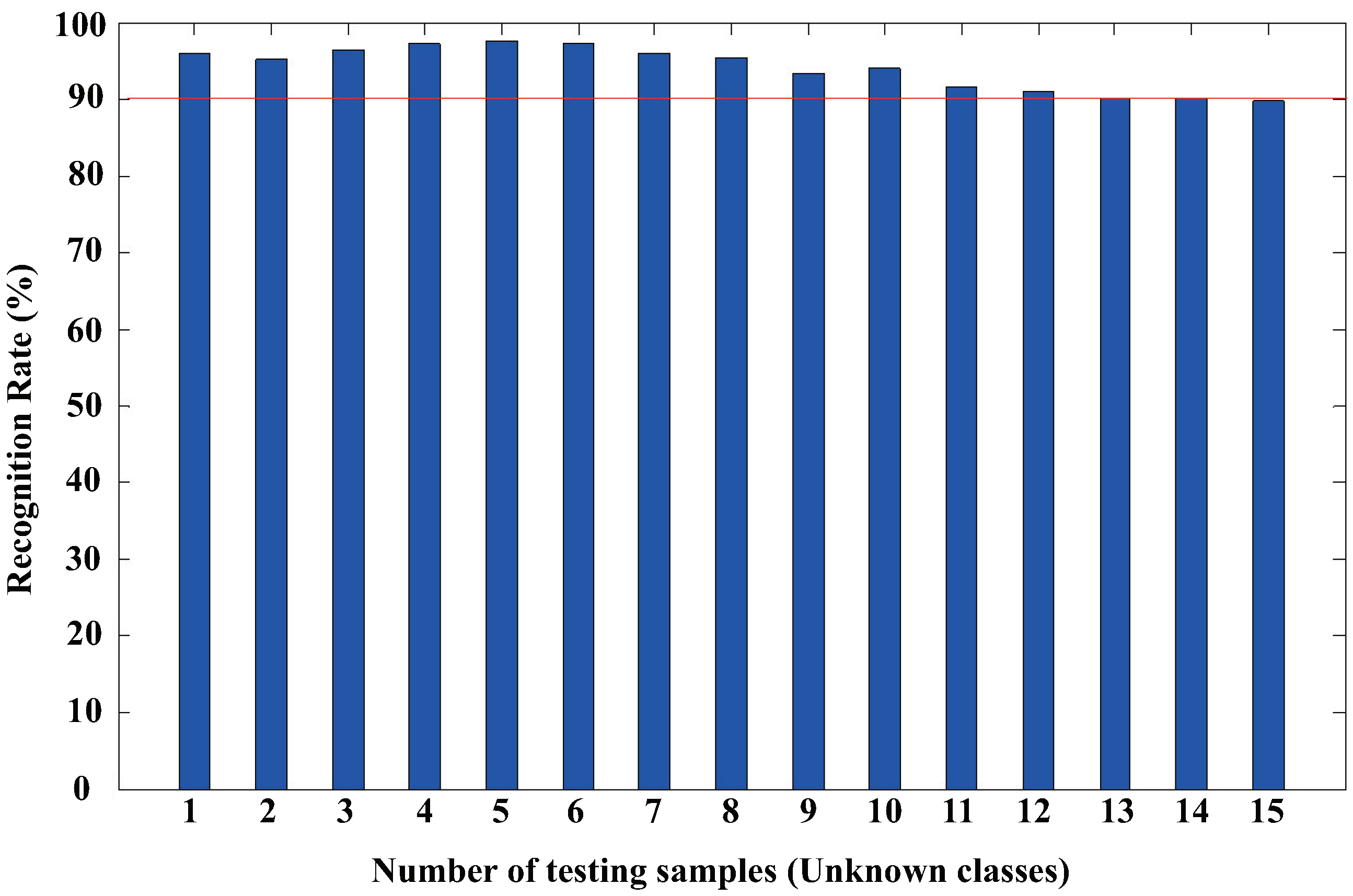 Applsci 08 02351 g013