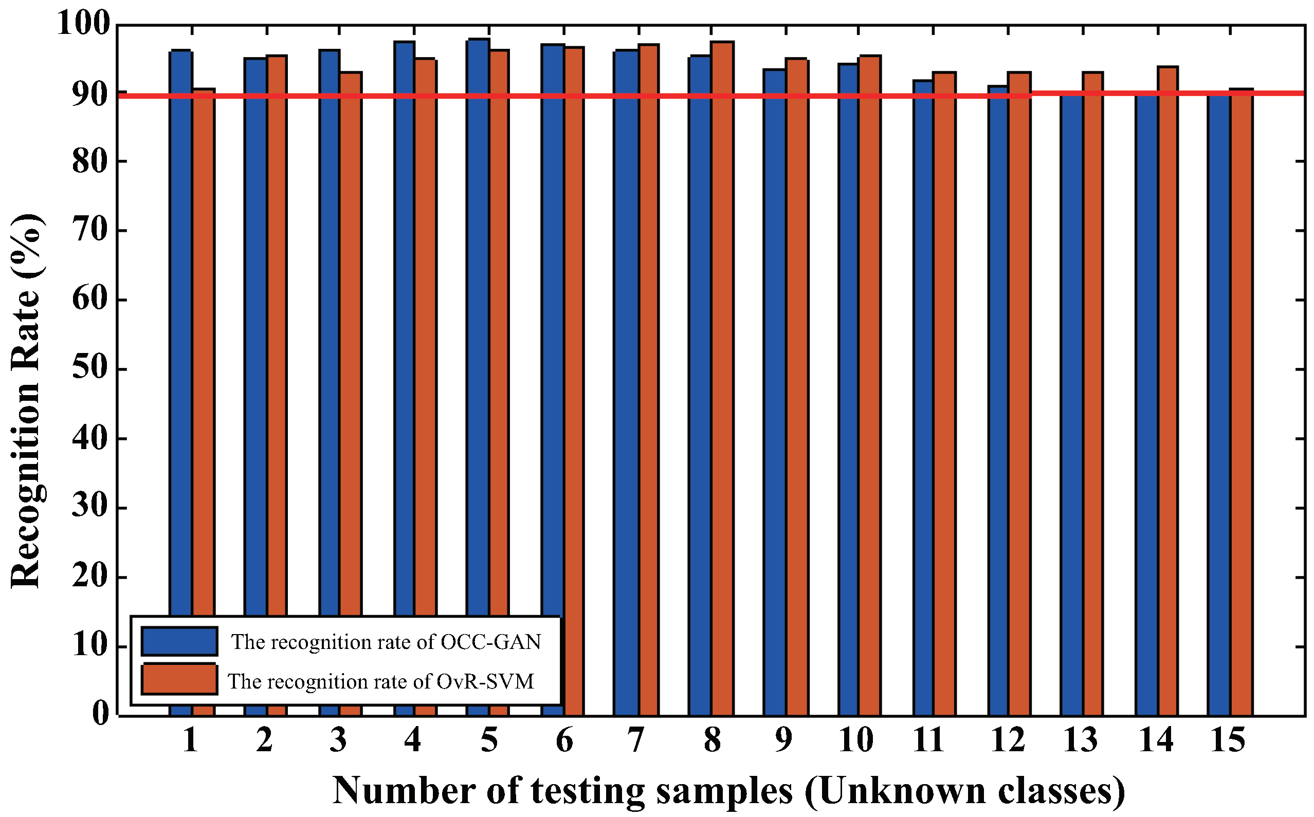 Applsci 08 02351 g015