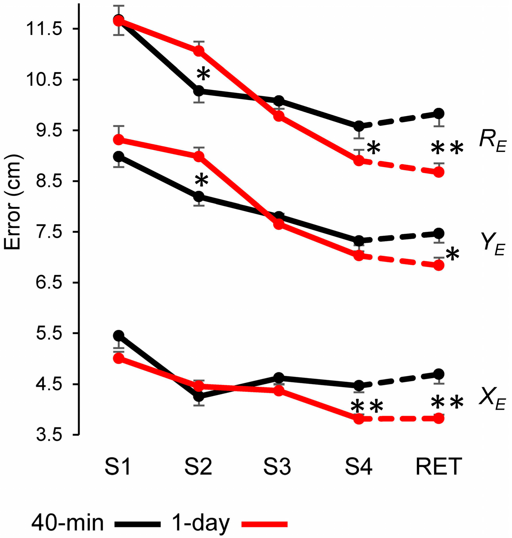 Applsci 08 02359 g002